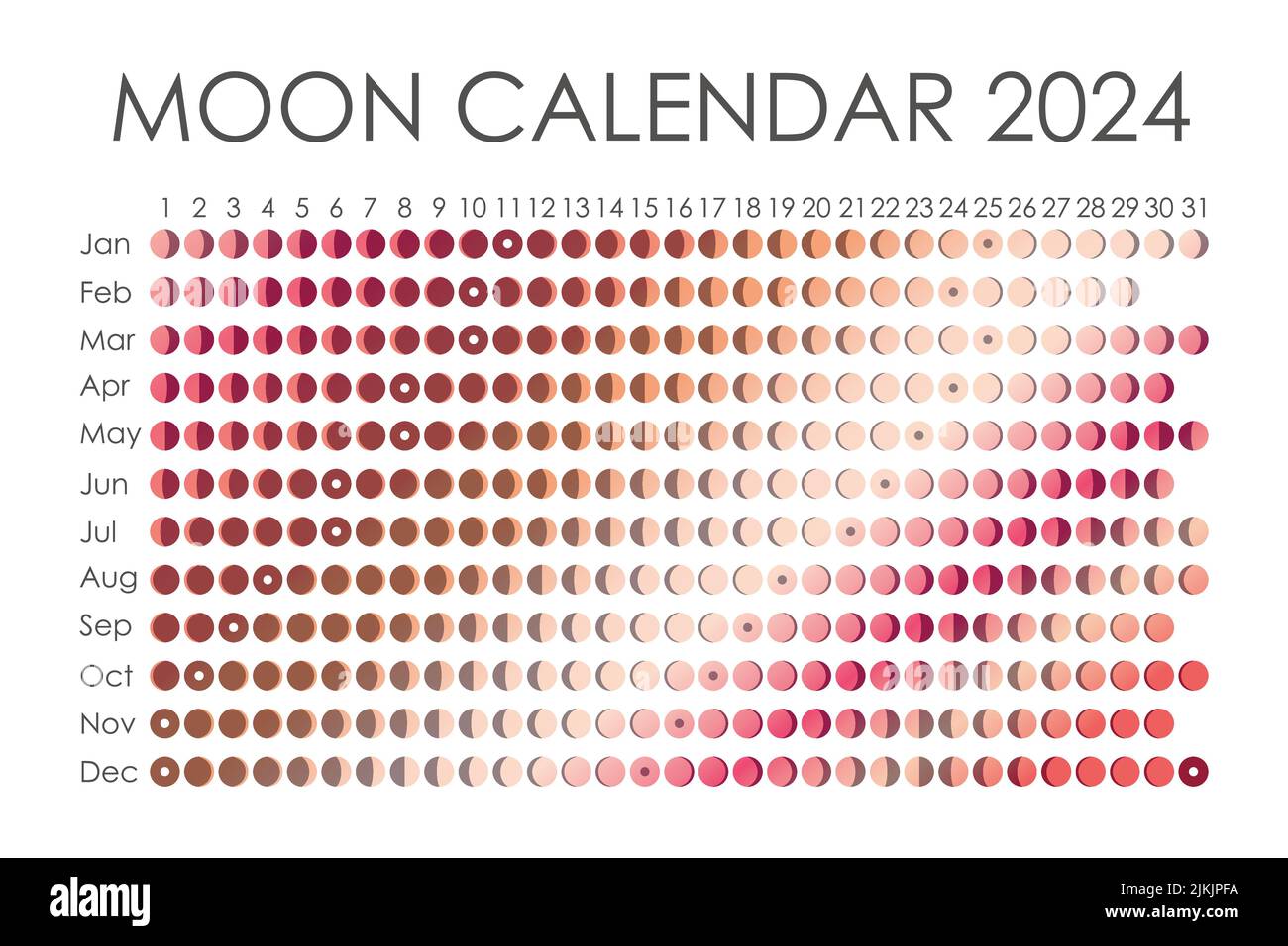2024 Moon calendar. Astrological calendar design. planner. Place for