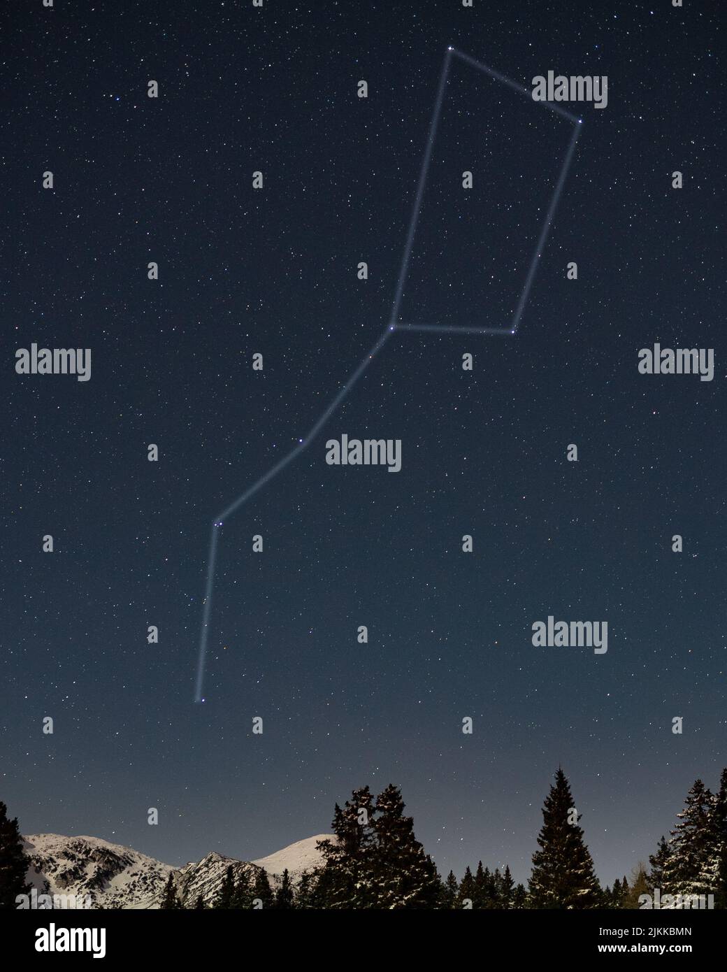 The starry constellation "Big dipper" in the night sky Stock Photo Alamy