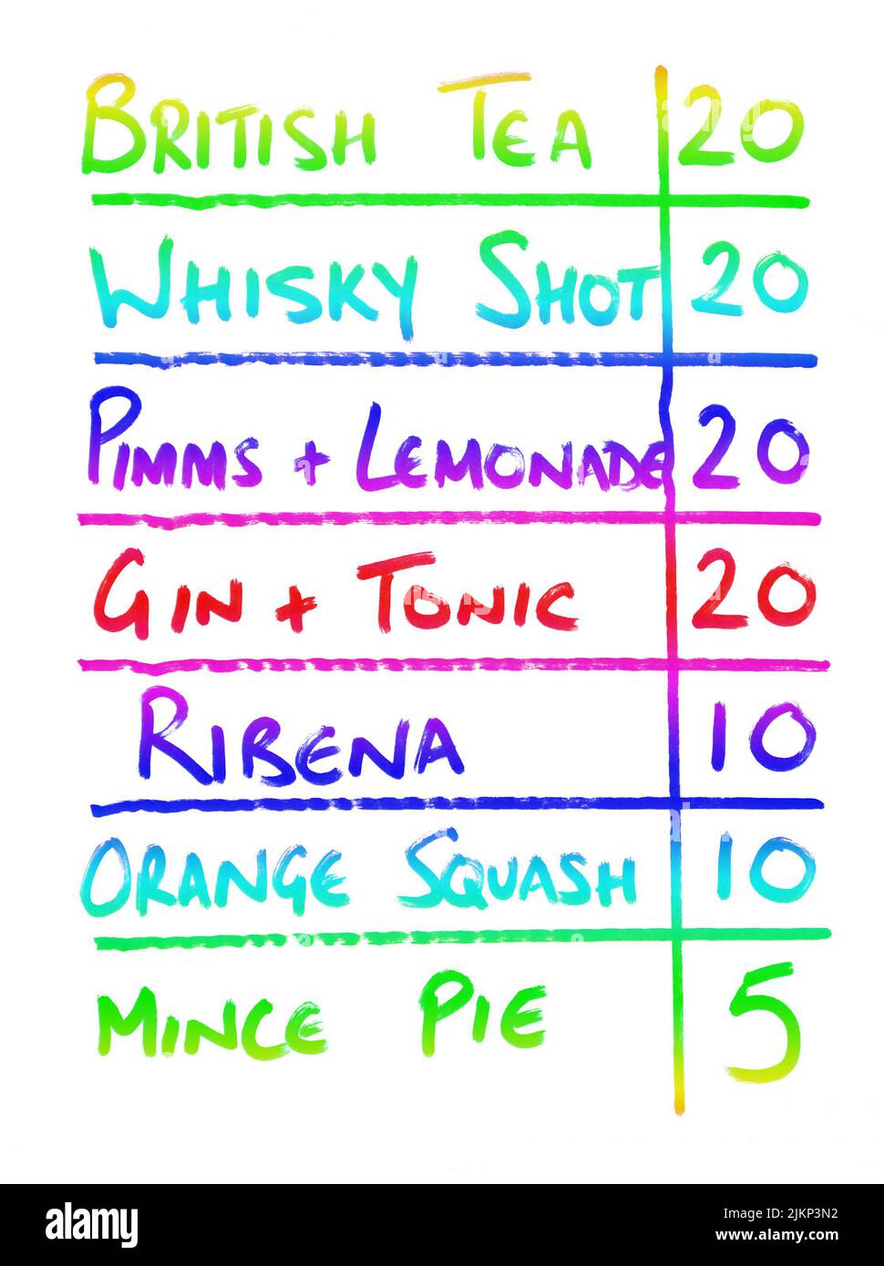 price for drinks and food as rainbow text isolated on white background