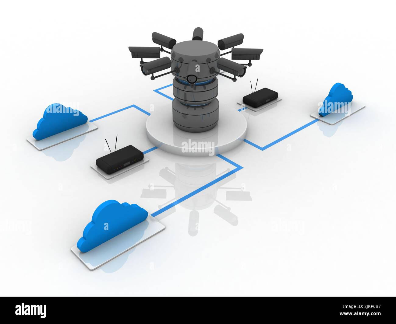 3d rendering Surveillance CCTV Security Camera connected modem with