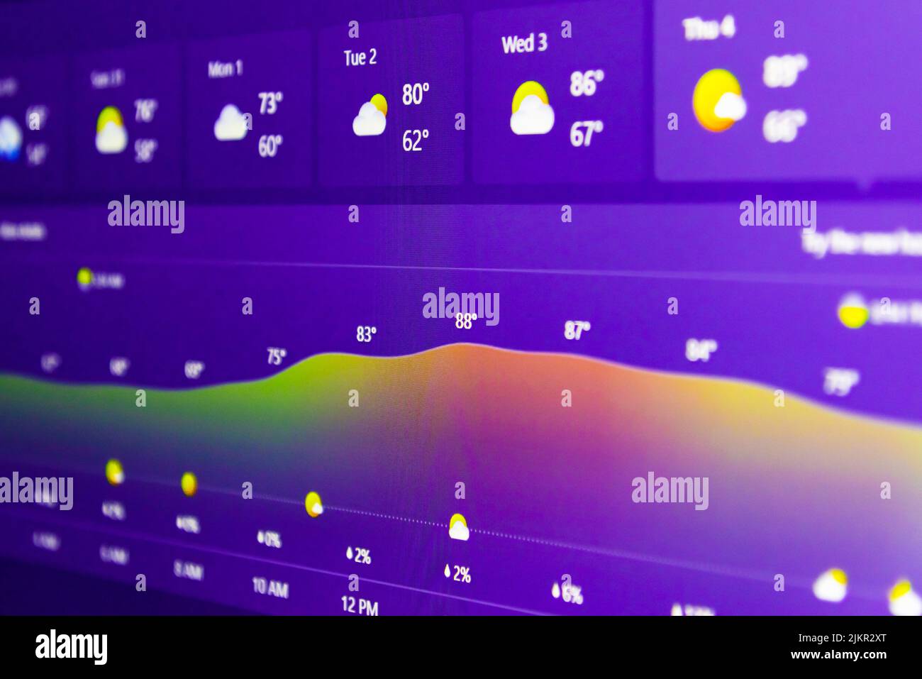 Weather forecast interface on a digital display showing hot weather for ...