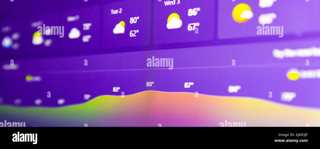 Weather forecast interface on a digital display showing hot weather for ...