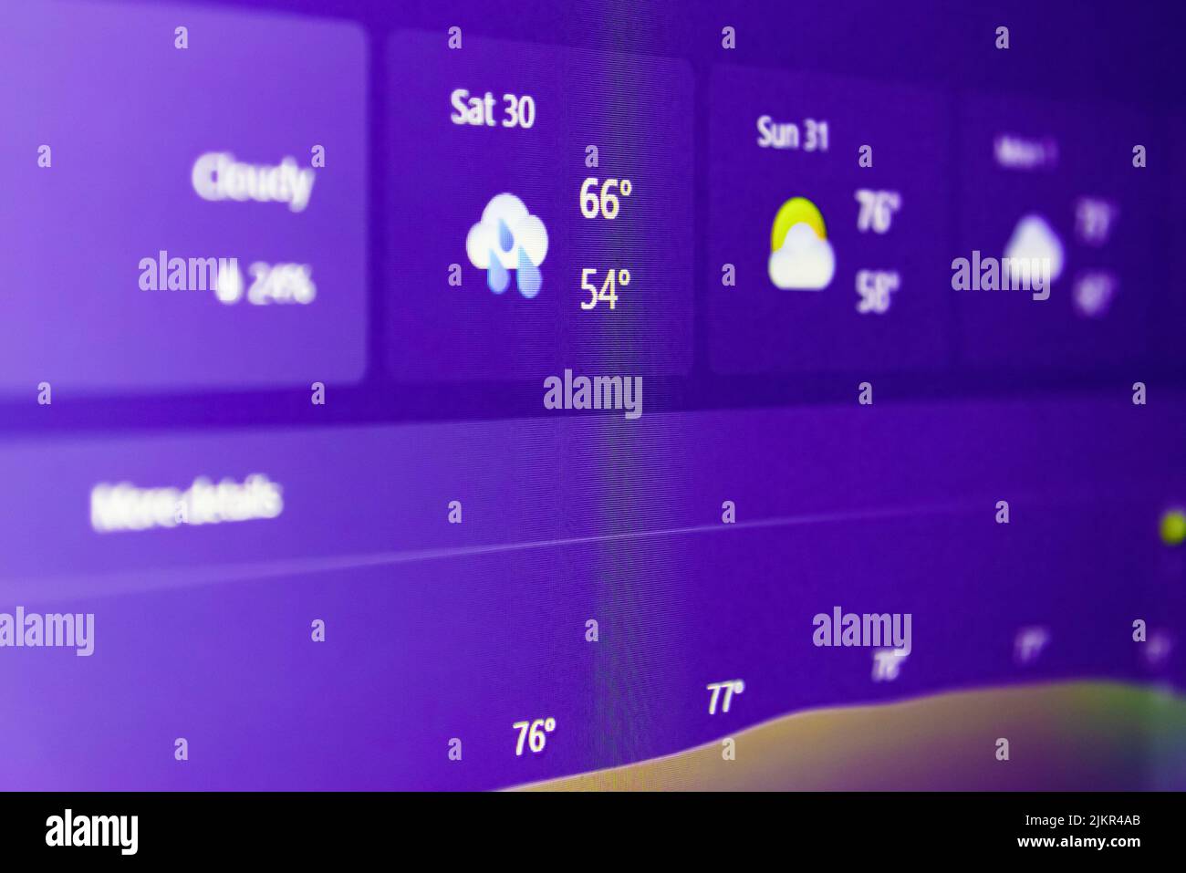 Weather forecast interface on a digital display showing hot weather for ...