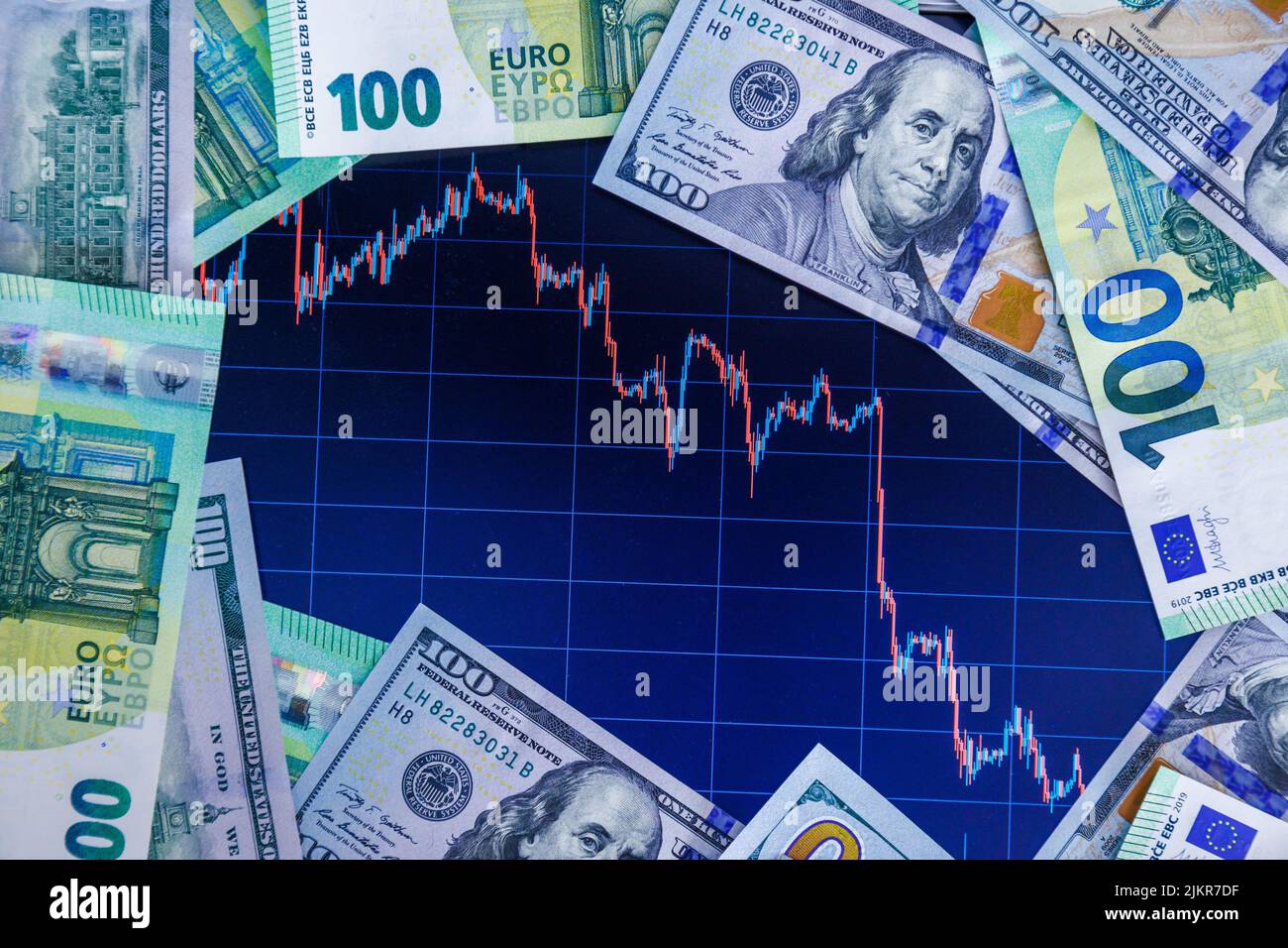 dollar and euro banknotes over digital screen with exchange chart, USD