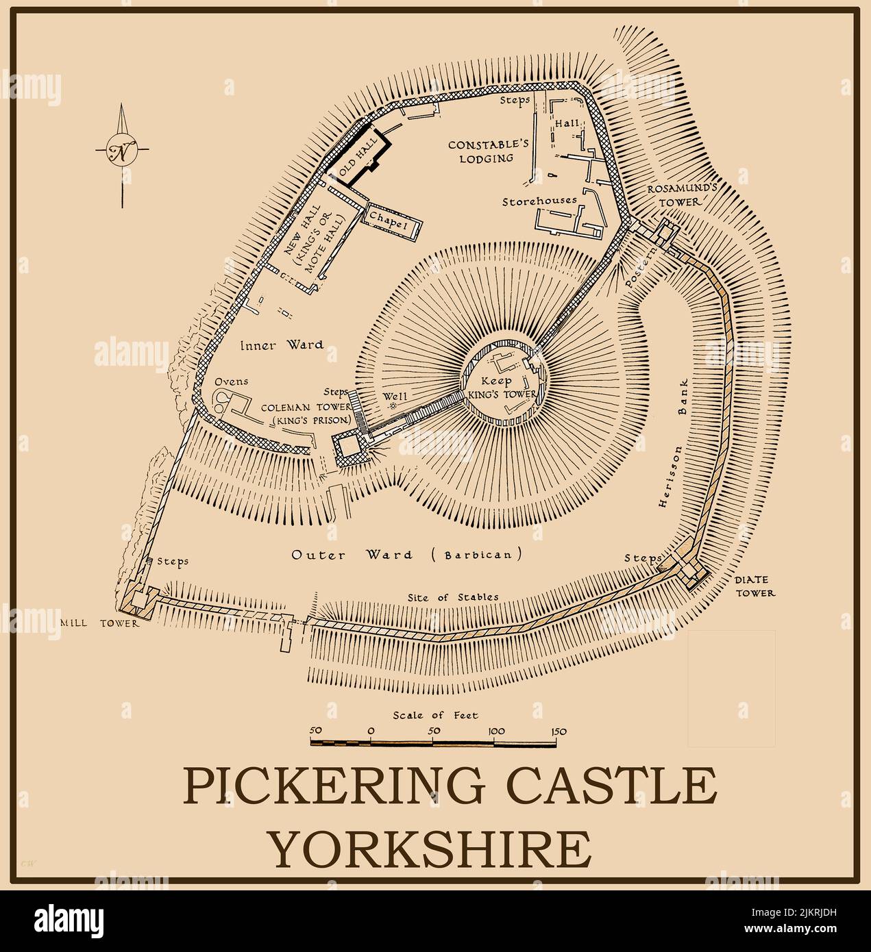 A vintage map or plan of Pickering Castle, Yorkshire, UK. The  motte-and-bailey fortification was preceded by a 12th century timber and earth motte built by the Normans under William the Conqueror  . The stone fortifications date from the 13th century. It was constructed to maintain control of the area after the Harrying of the North. Stock Photo