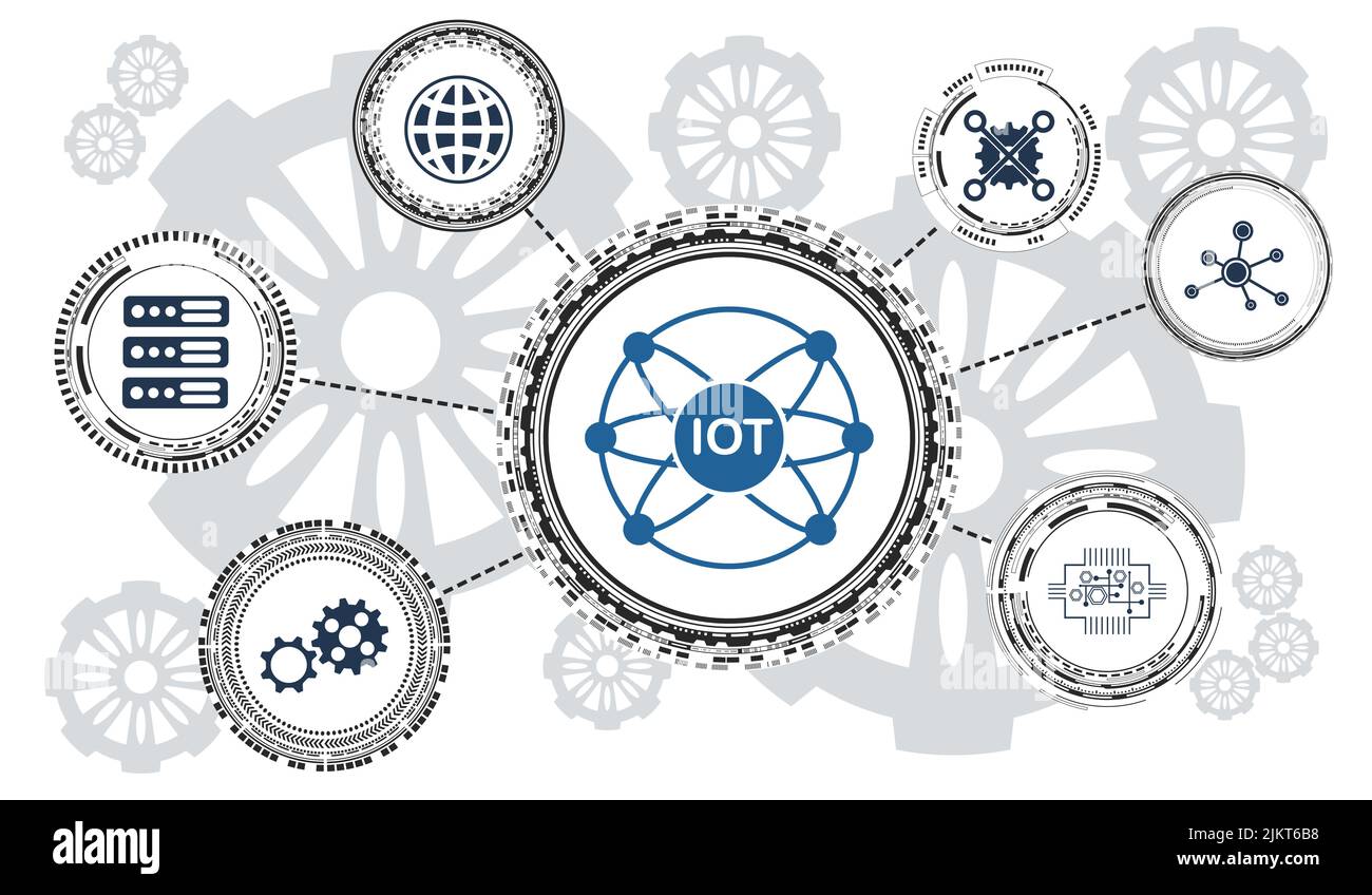 Concept of iot with connected icons Stock Photo - Alamy