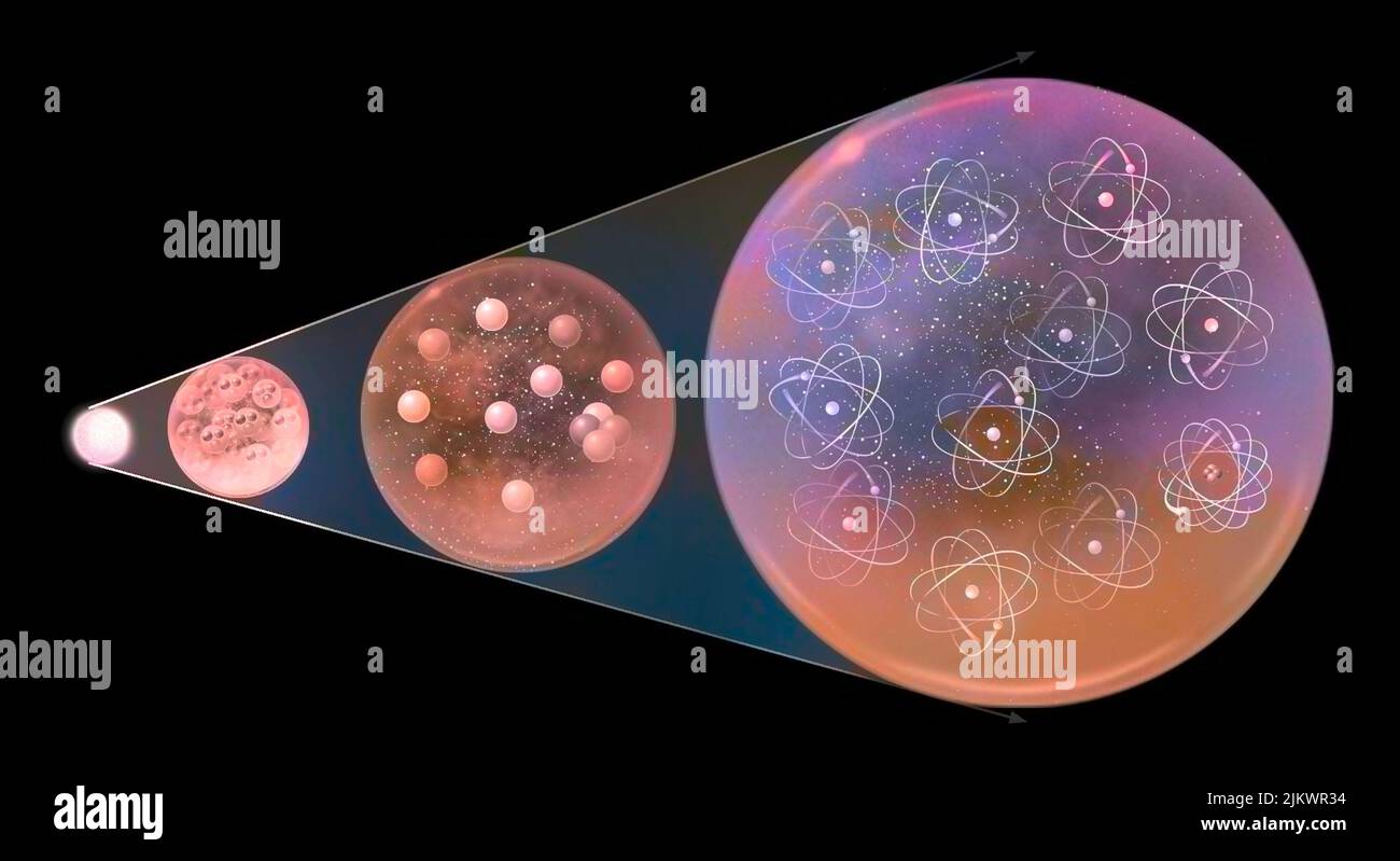 Representation of the Big Bang theory according to Gamow. Stock Photo