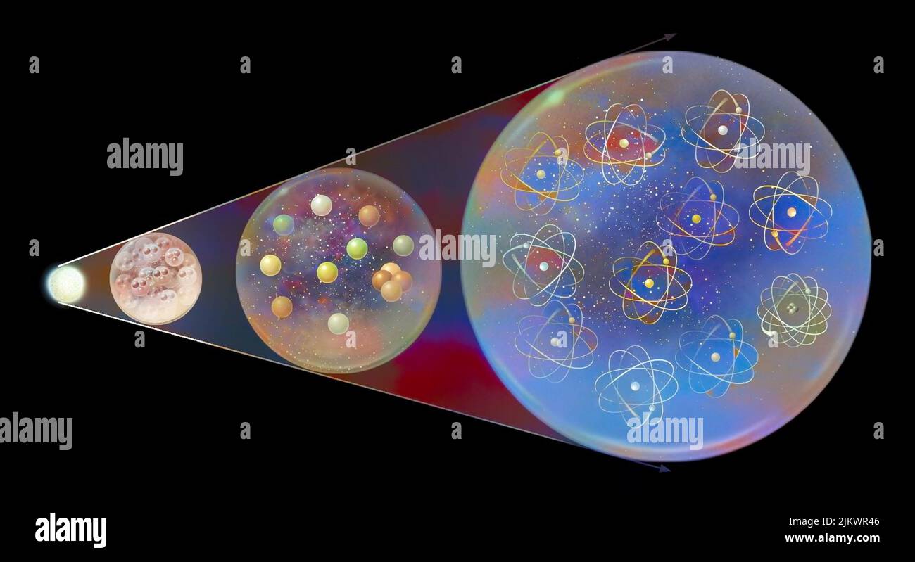 Representation of the Big Bang theory according to Gamow. Stock Photo