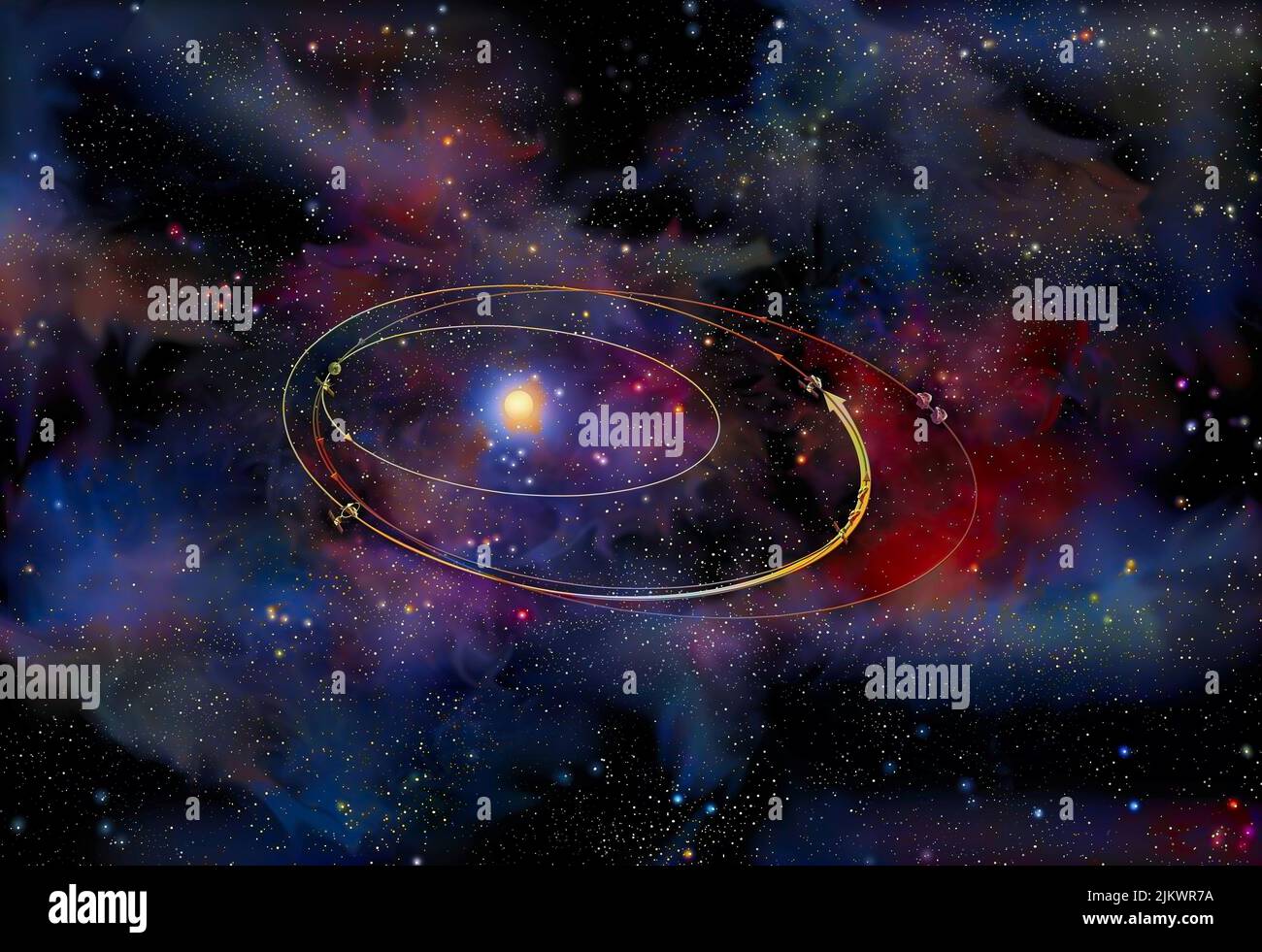 paths of composite space probes