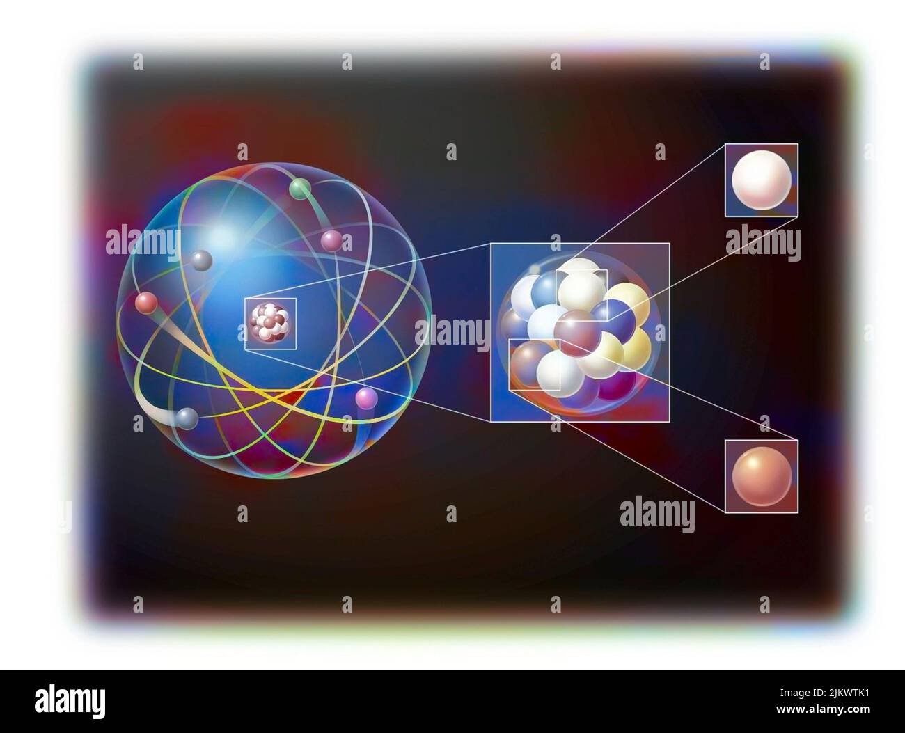 Atom made up of electrons, of the nucleus with zoom of the nucleus. Stock Photo