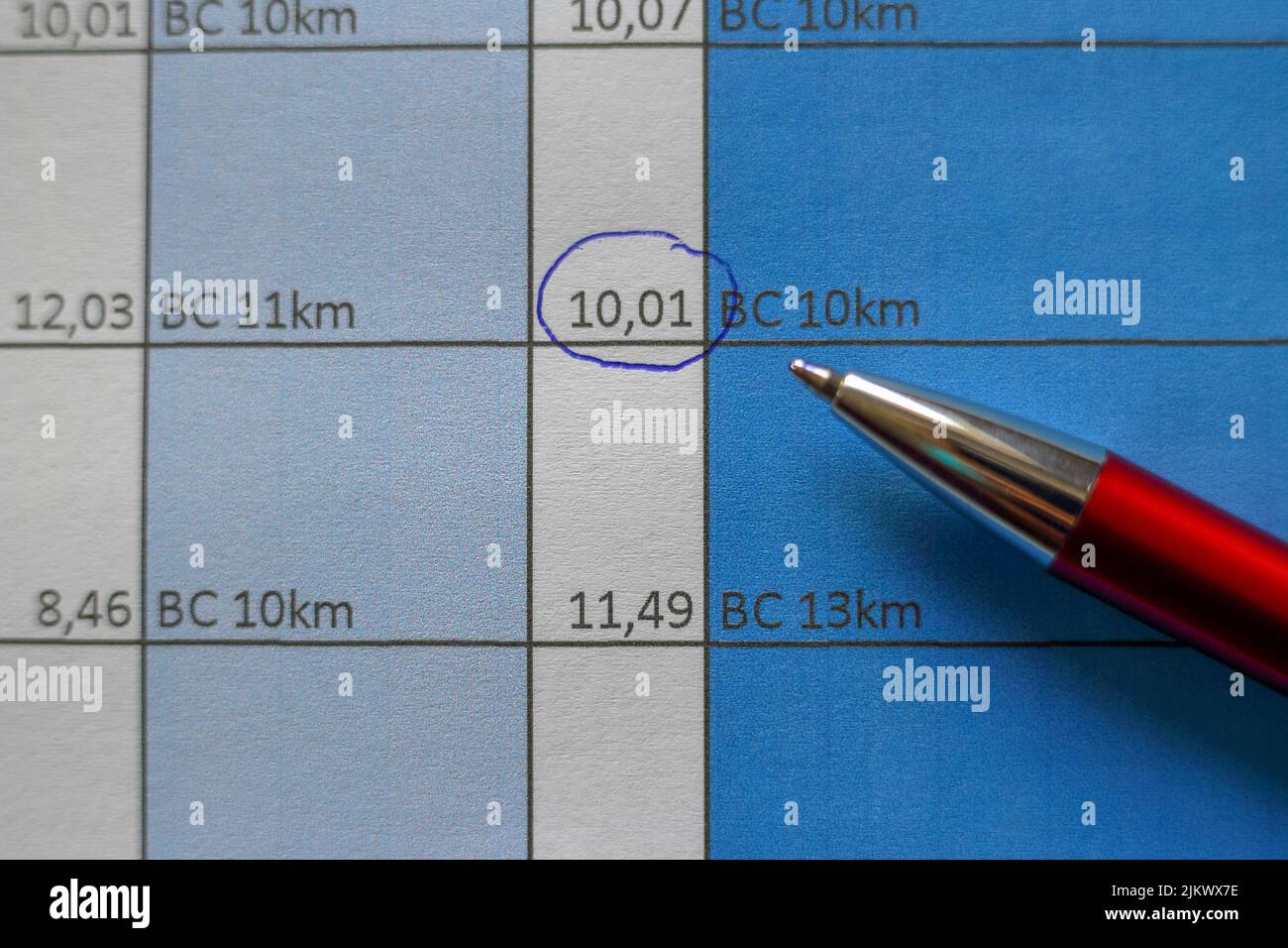 Red pen lying on the colorful training plan Stock Photo