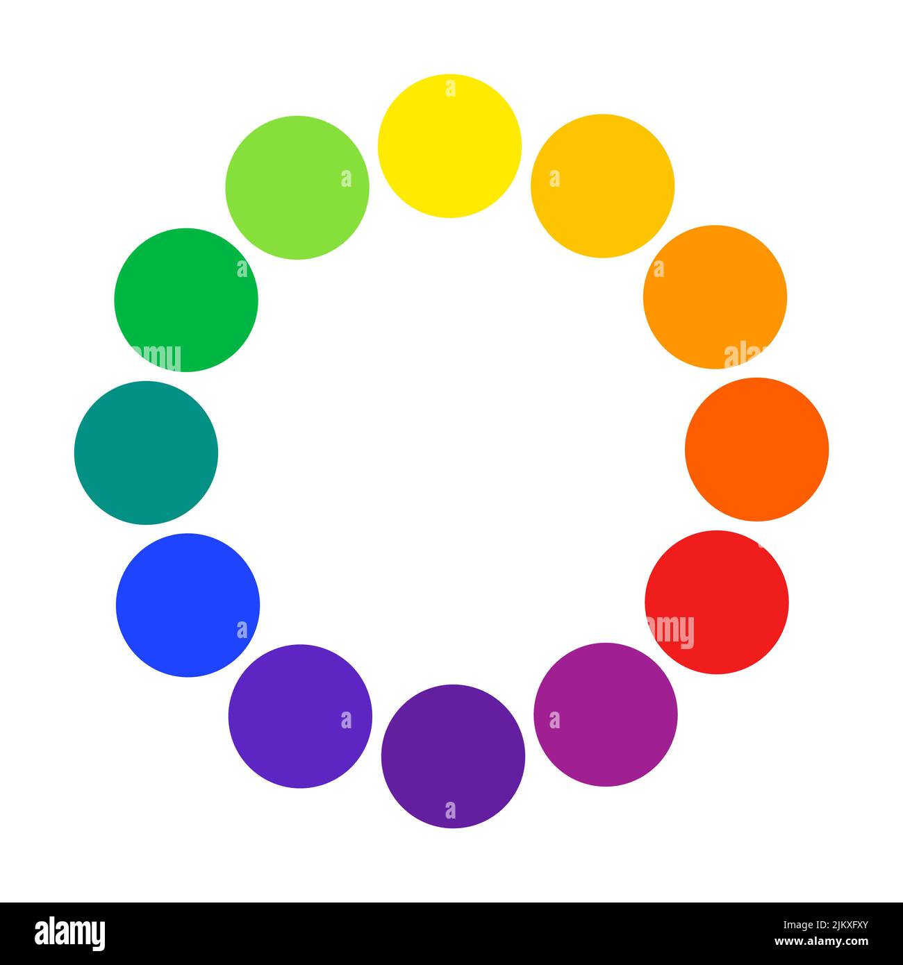 Color wheel palette circles vector template for art school. Twelve part RYB color system illustration isolated on white background Stock Vector