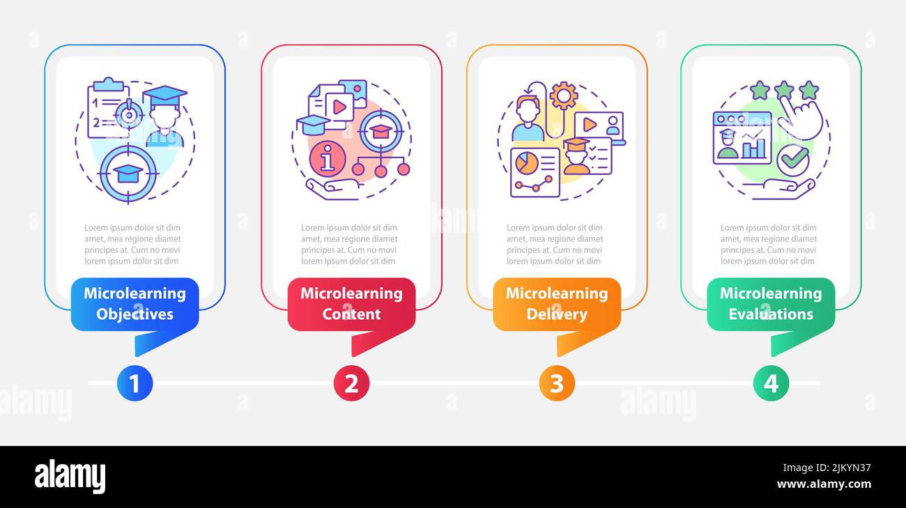 Microlearning components rectangle infographic template. Data Microlearning components rectangle infographic template. Data