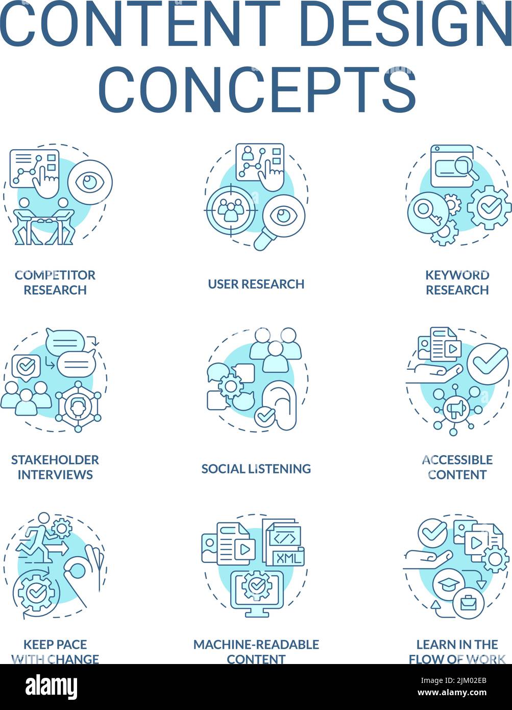 Content design turquoise concept icons set Stock Vector
