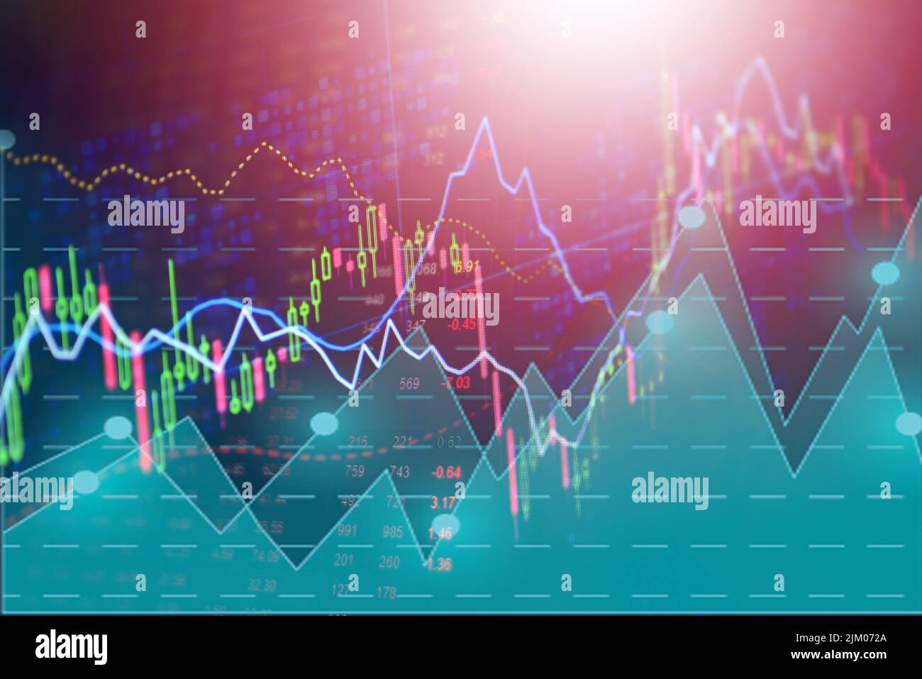 Investing and stock market profit ideas. stock market loss trading