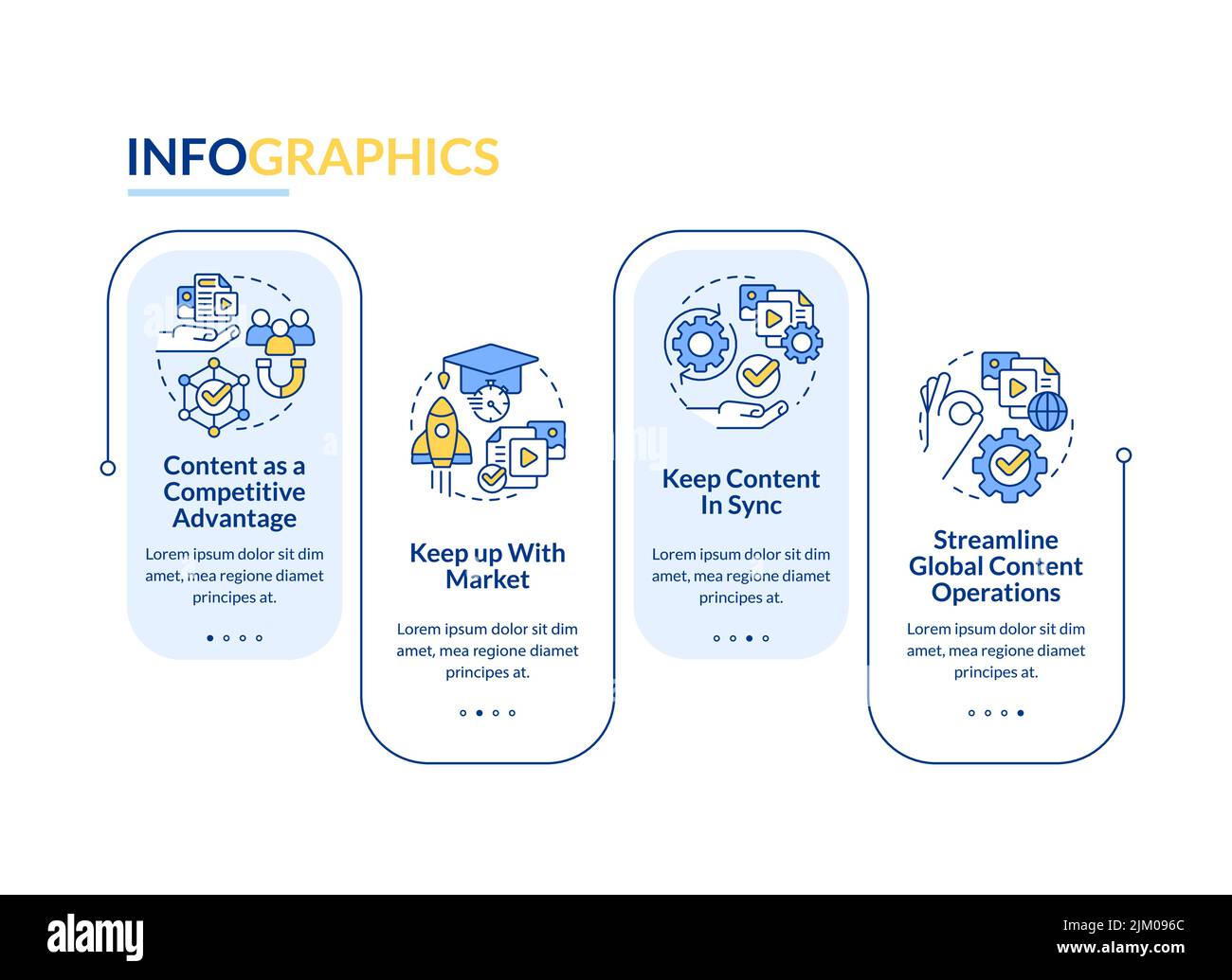 Content design strategies rectangle infographic template Stock Vector ...
