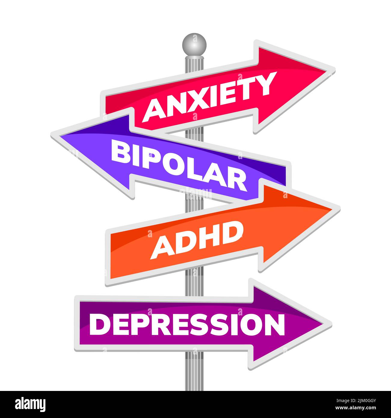 Anxiety Bipolar ADHD and Depression on directional guidepost isolated on white background Stock Vector