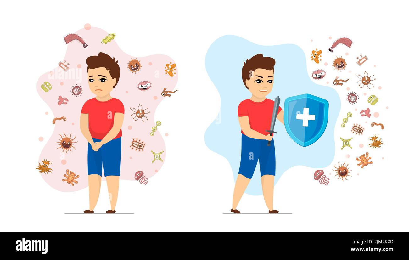 Children healthy and disease immune system comparison concept. Strong immunity boy protected from viruses and germs and unhealthy sick kid susceptible to infection. Bacteria prevention and protection Stock Vector