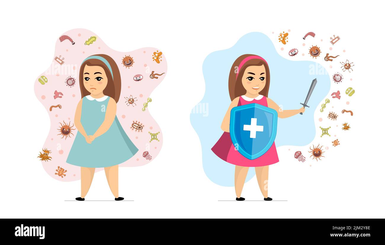 Children healthy and disease immune system comparison concept. Strong immunity girl protected from viruses and germs and unhealthy sick kid susceptible to infection. Bacteria prevention and protection Stock Vector