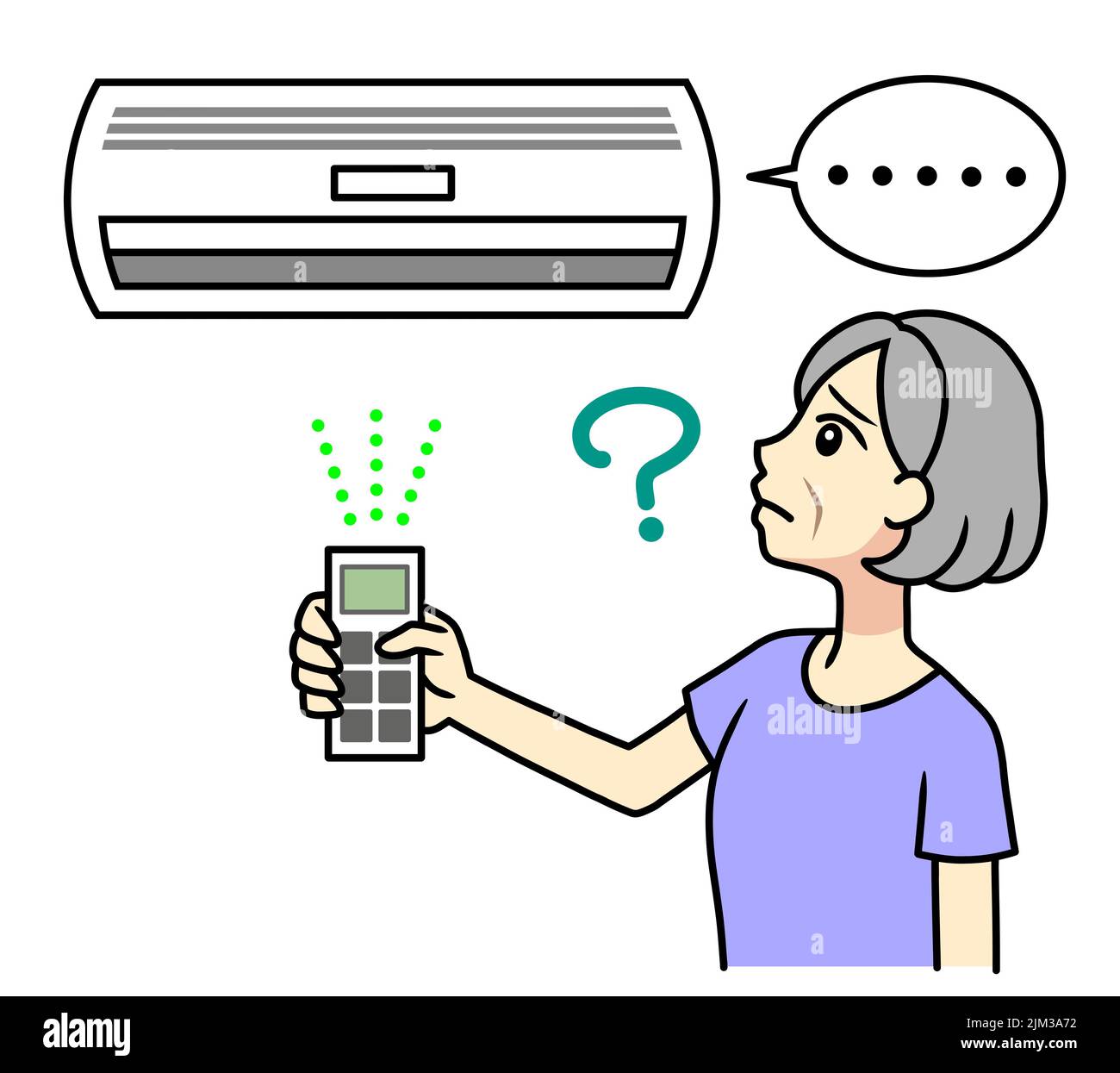 Air conditioning trouble hires stock photography and images Alamy