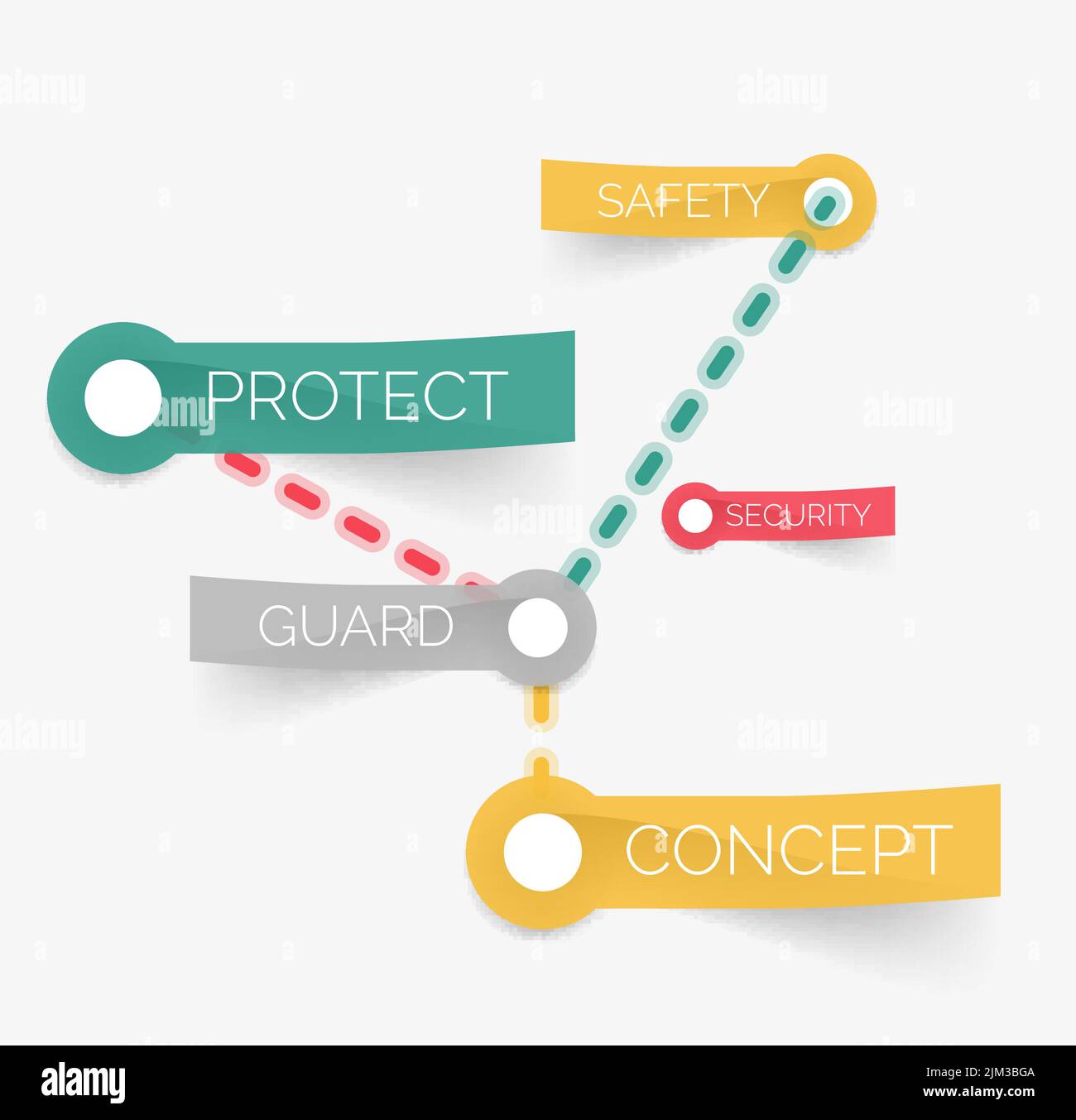 Vector protection tag cloud of stickers. Guard, security, safety and