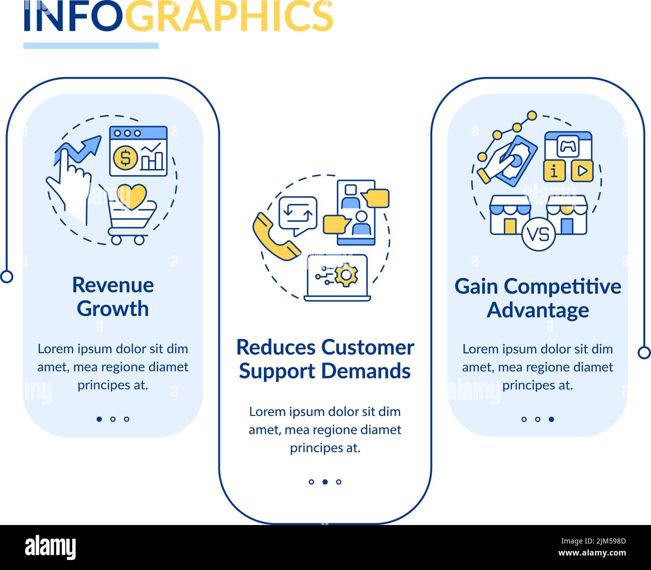Customer engagement platform importance rectangle infographic template ...