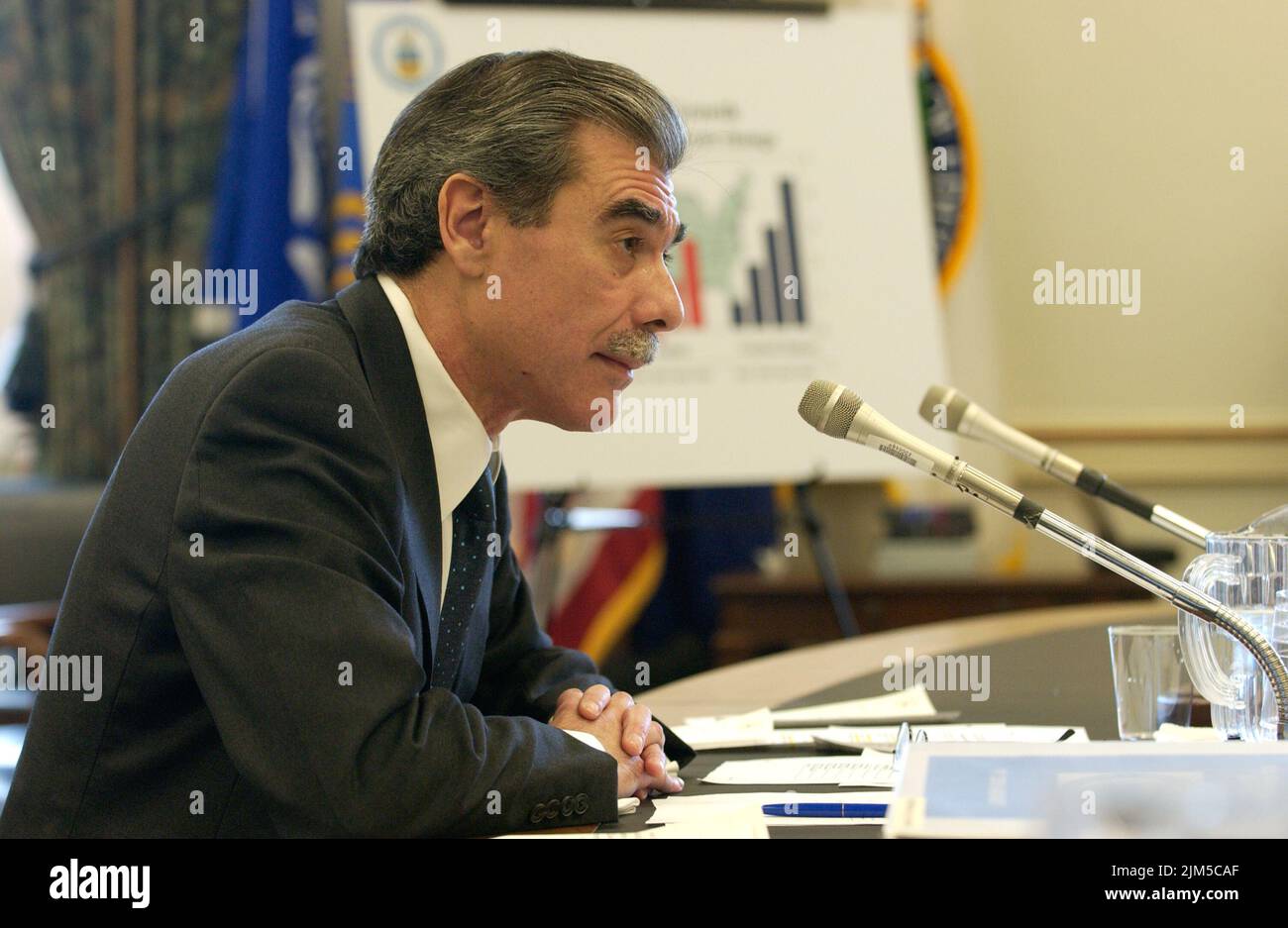 Office of the Secretary - House Appropriations Committee Hearing with ...