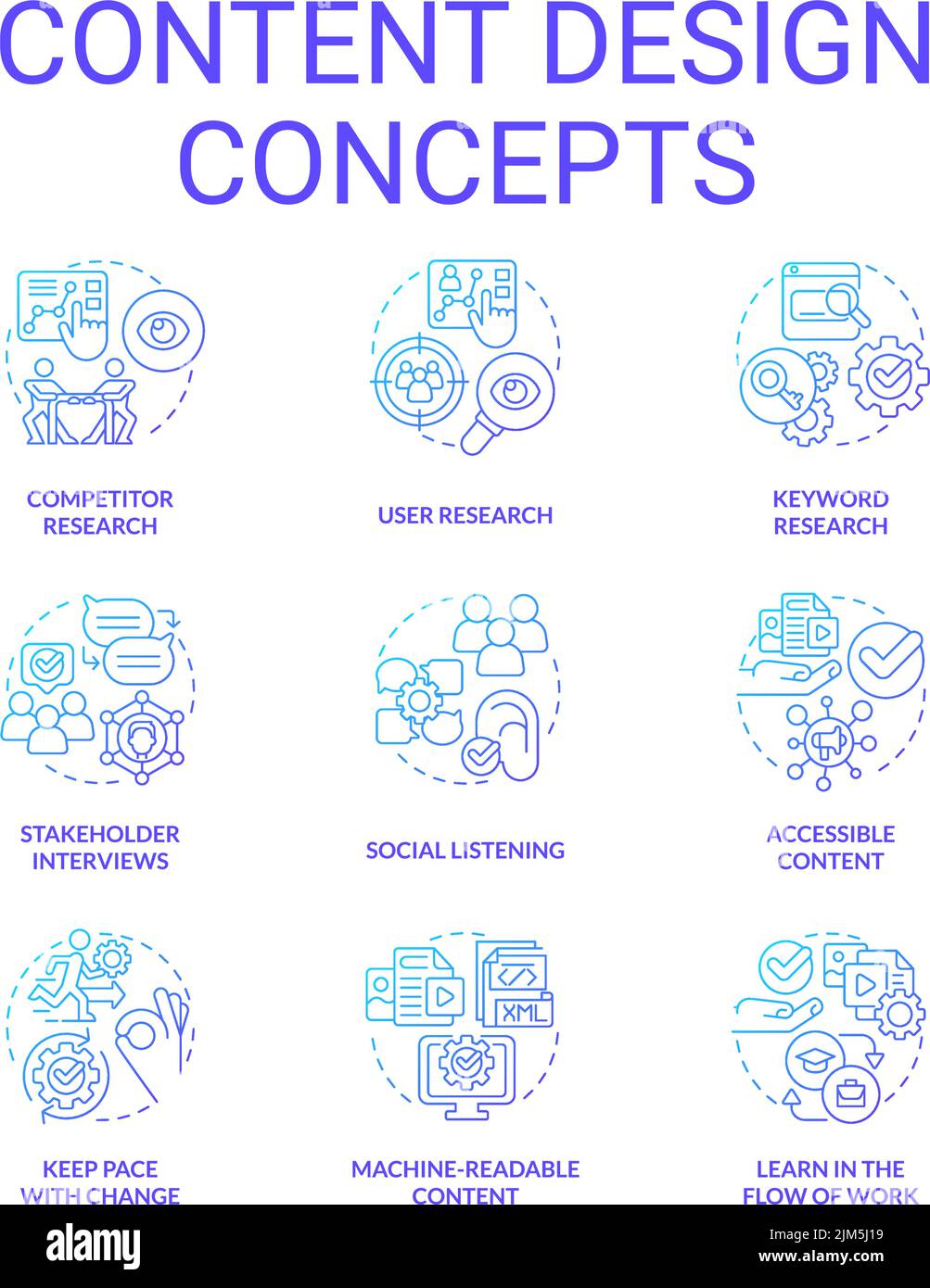 Content design blue gradient concept icons set Stock Vector Image & Art ...