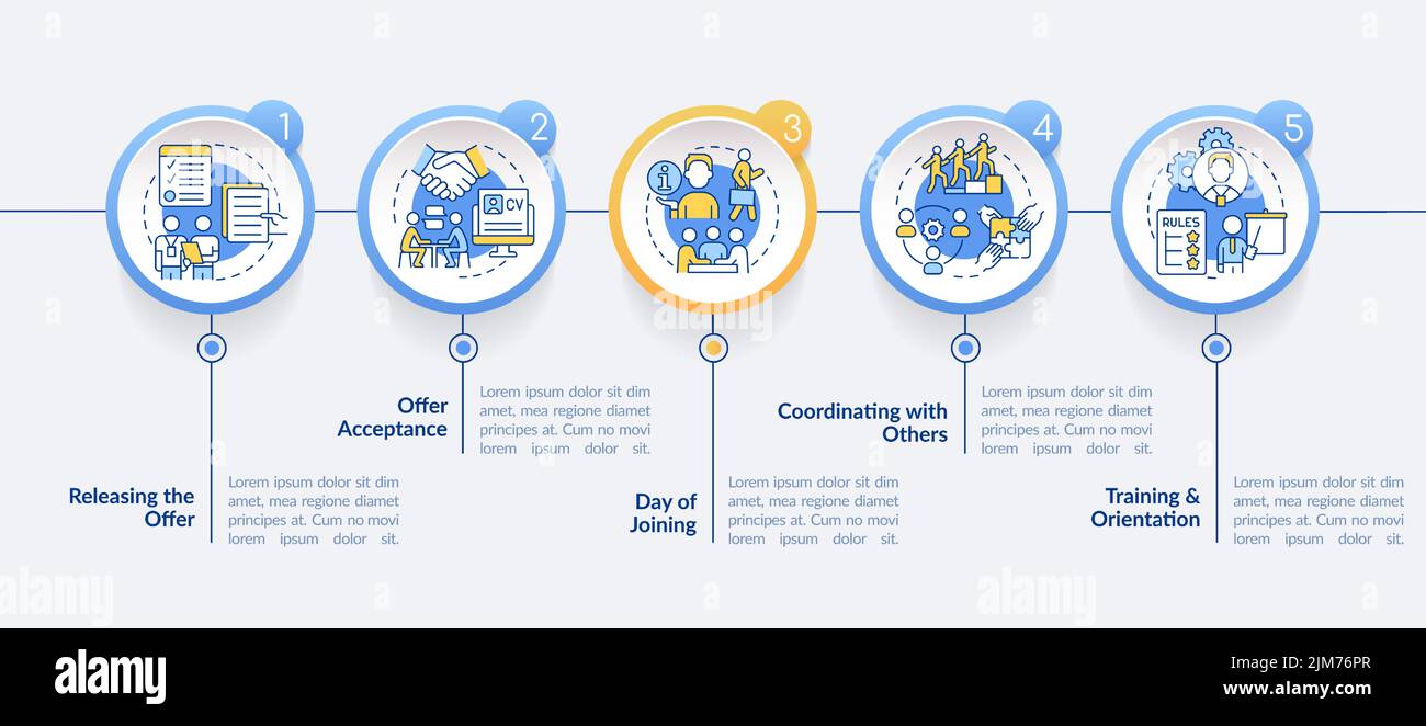 Team joining process circle infographic template Stock Vector Image & Art Alamy