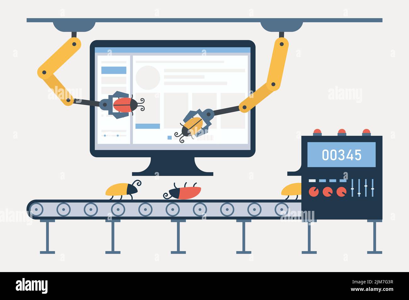 Automated testing, automotive executed test, software auto tester