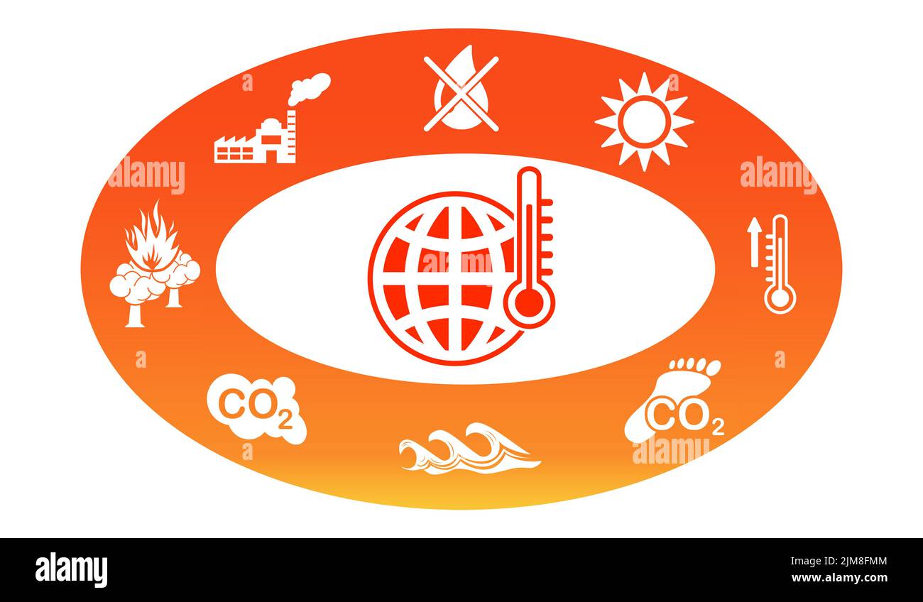 Illustration of a global warming concept Stock Photo - Alamy