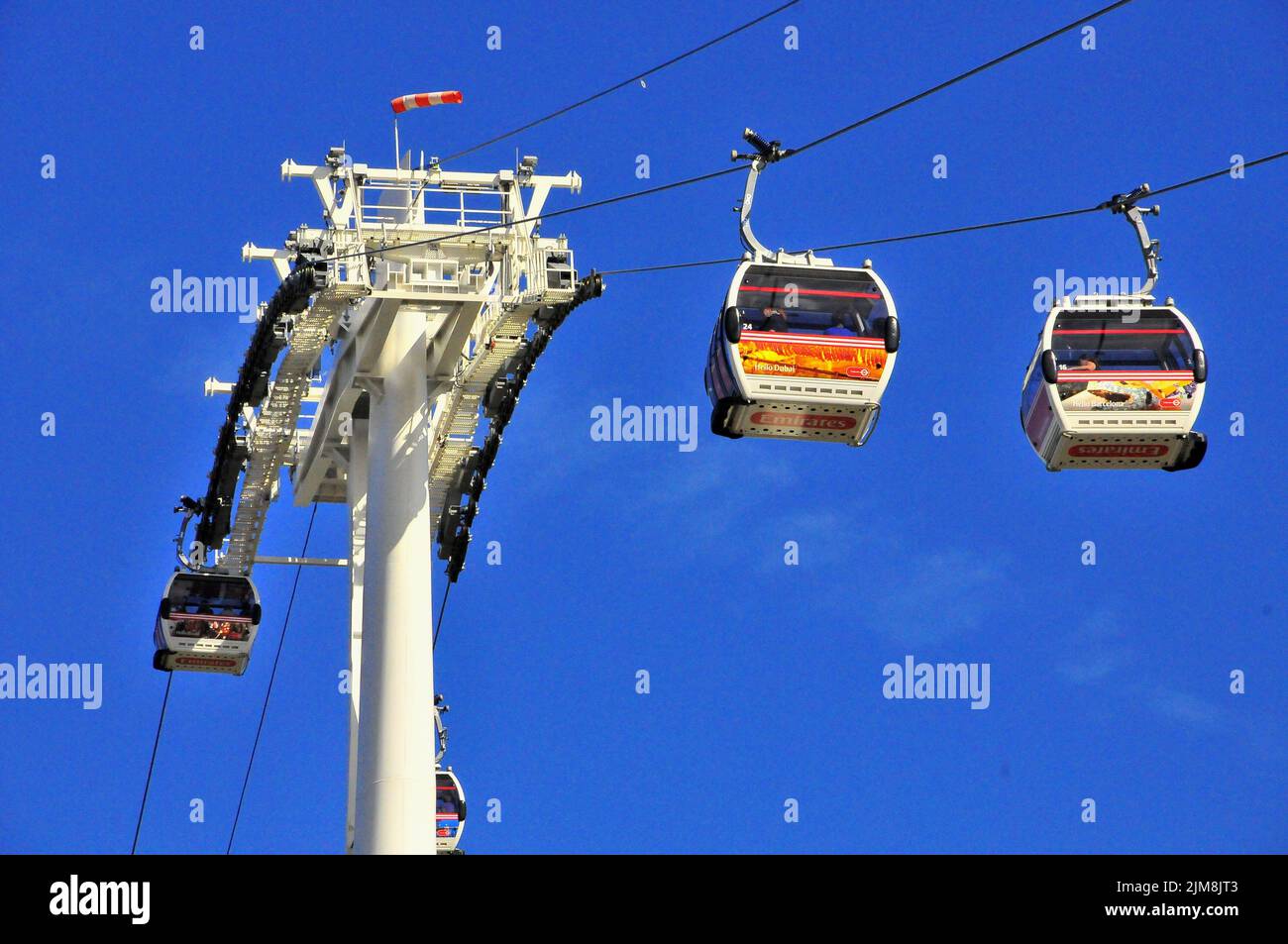 London cable cars Stock Photo Alamy
