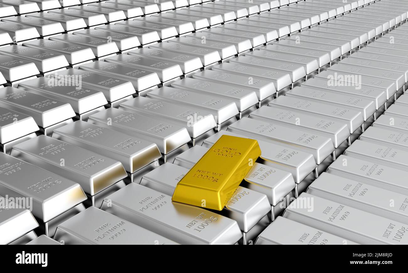 Business platinum hi-res stock photography and images - Alamy