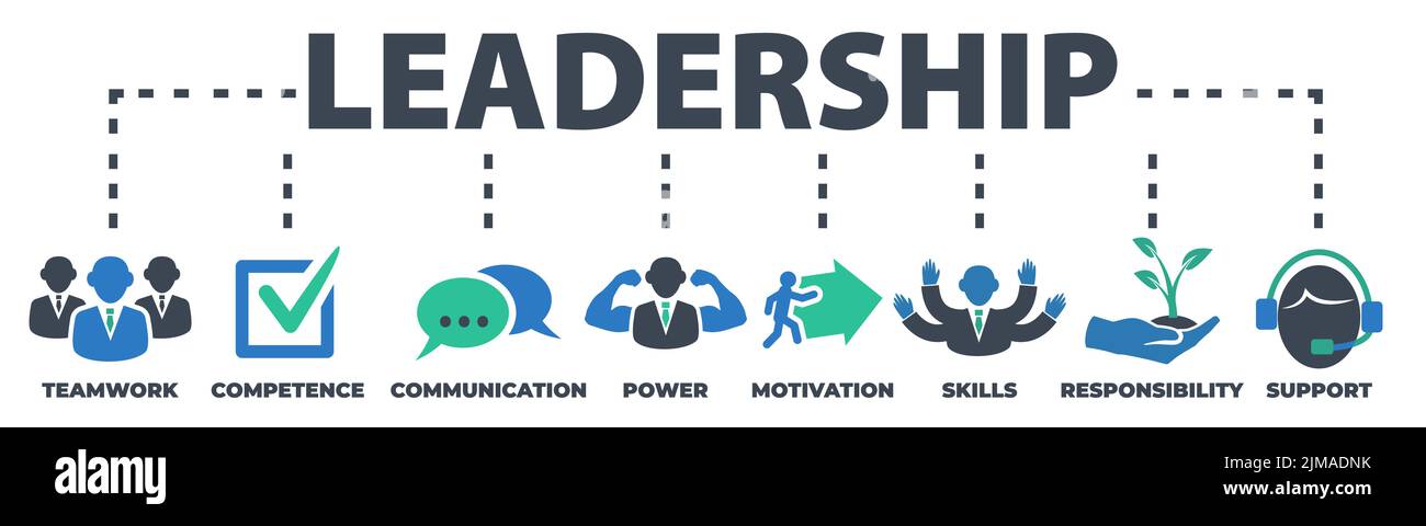 LEADERSHIP Concept with icons and signs Stock Vector Image & Art - Alamy