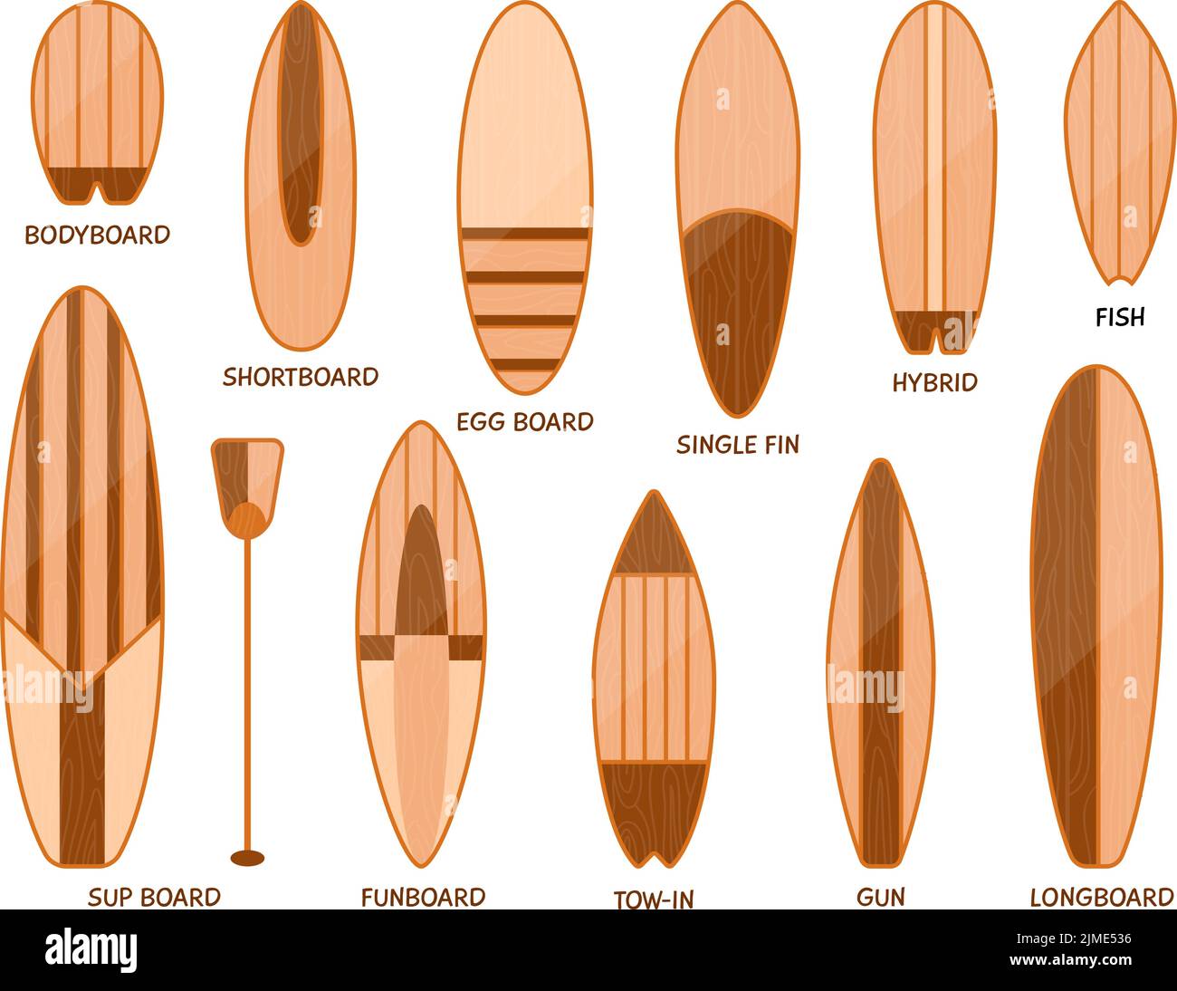 Surfing board sizes. Wood surfboard, differences size of swimming sport