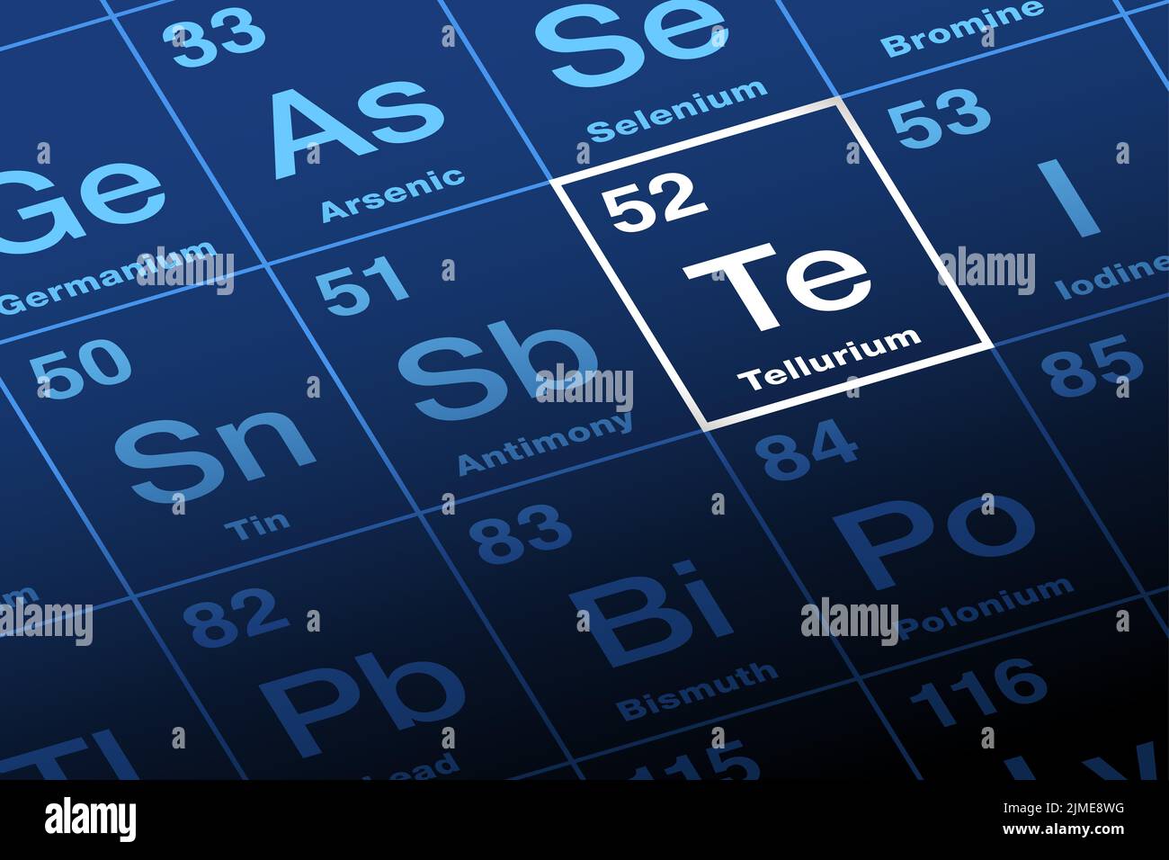 Tellurium on periodic table. Rare metalloid, chalcogen and chemical element with Symbol Te from Latin tellus for earth. Atomic number 52. Stock Photo