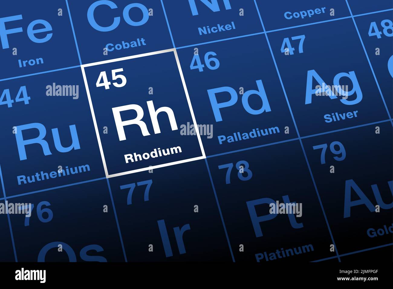 Rhodium on periodic table. Corrosion-resistant transition metal, named after Greek rhodon, rose. Element symbol Rh, atomic number 45. Noble metal. Stock Photo