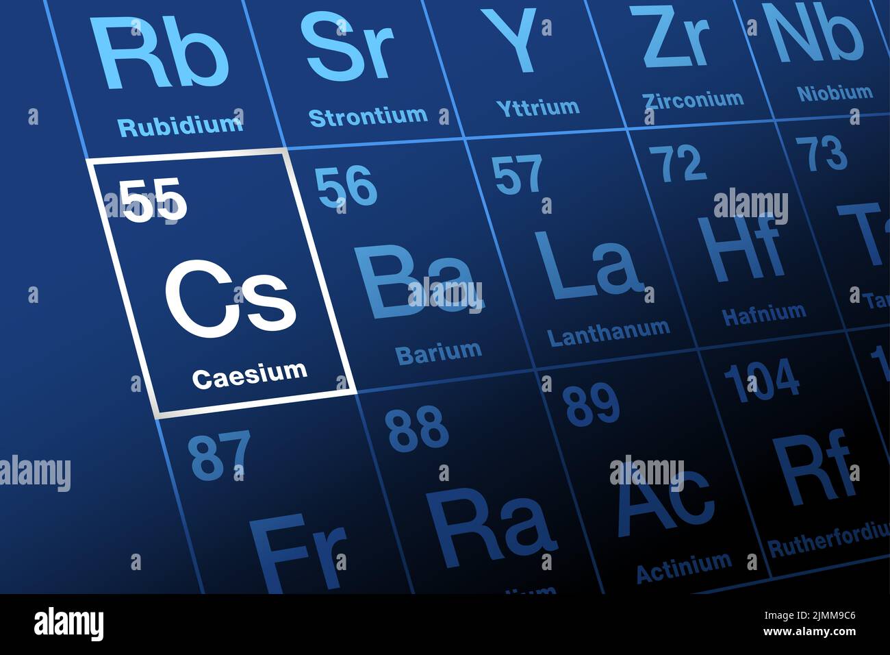 Caesium, Cesium, on periodic table of the elements. Alkali metal named after Latin caesius, sky-blue. Symbol Cs, atomic number 55. Stock Photo