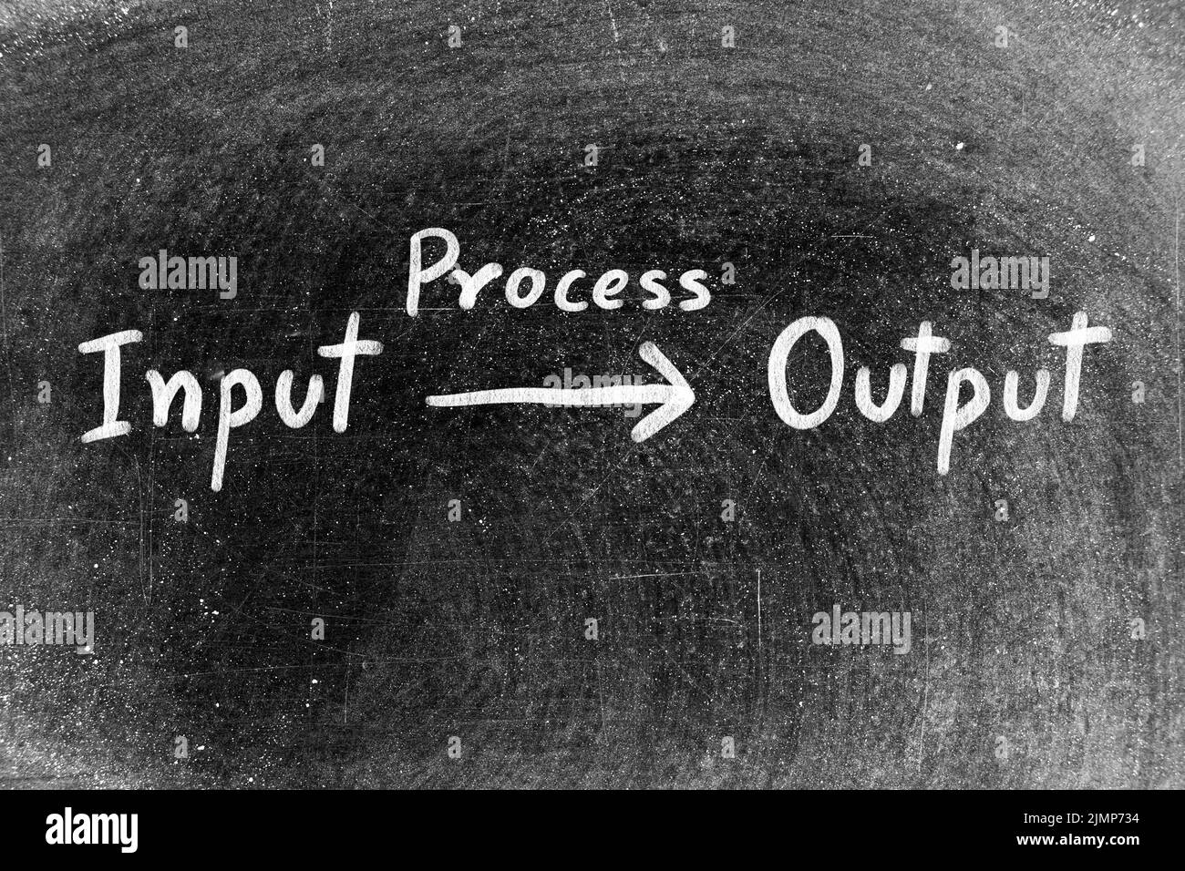 White chalk hand writing in flow of input and output with process on ...