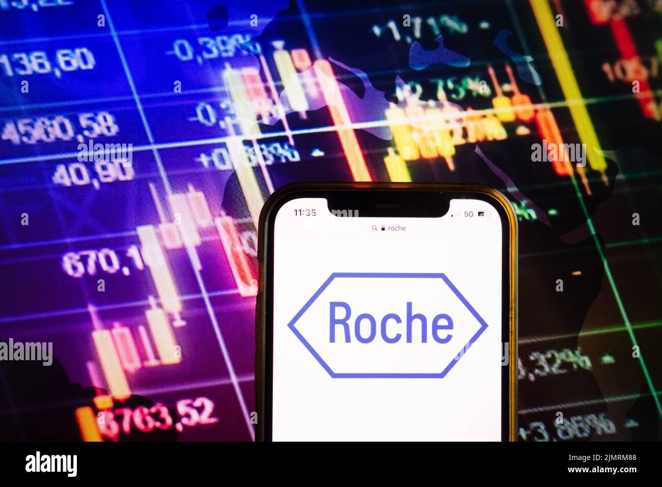 KONSKIE, POLAND - August 07, 2022: Smartphone displaying logo of F. Hoffmann-La Roche AG on stock exchange diagram background Stock Photo