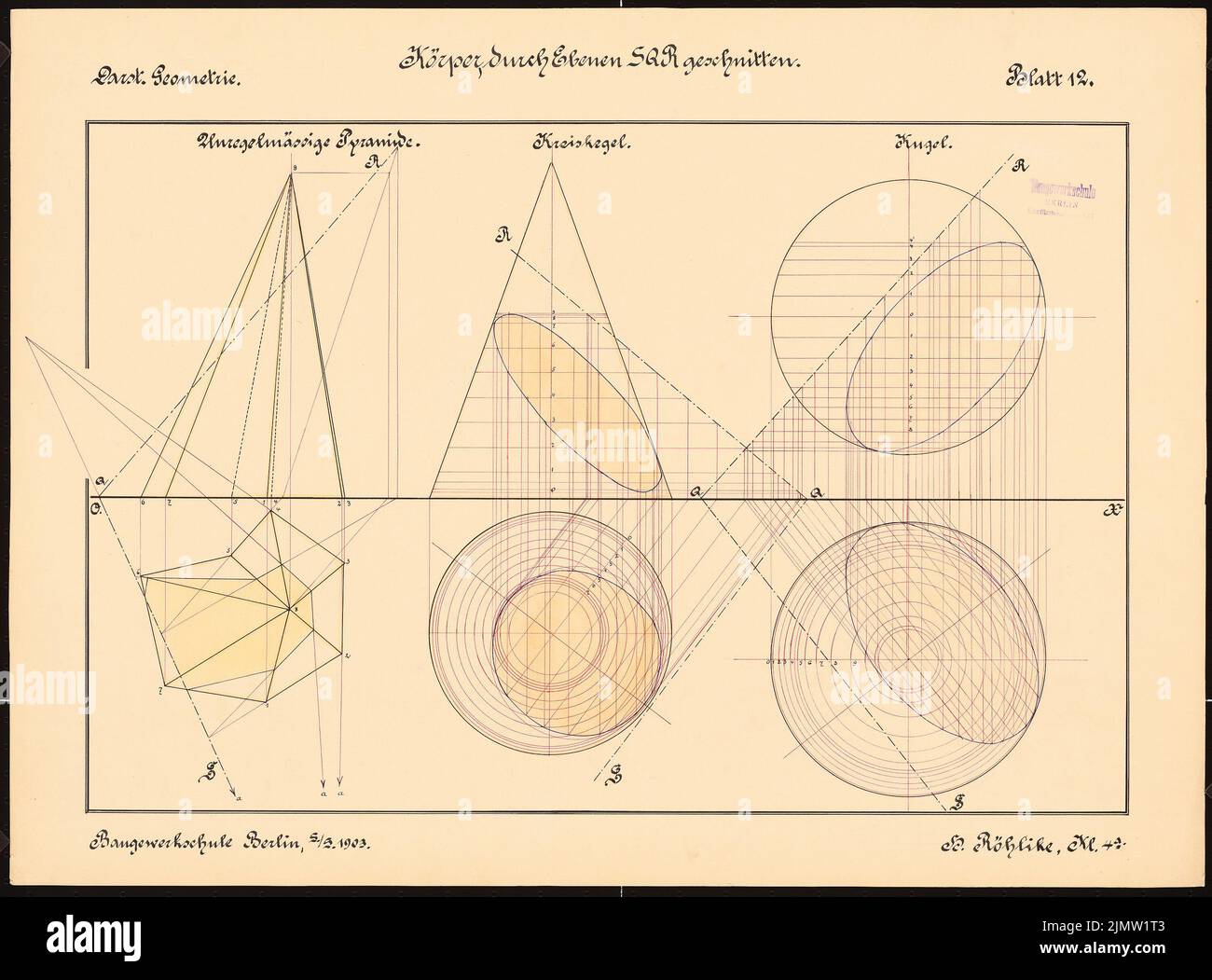 Röhlike Hans, performing geometry (1903): body through levels. Ink, ink ...