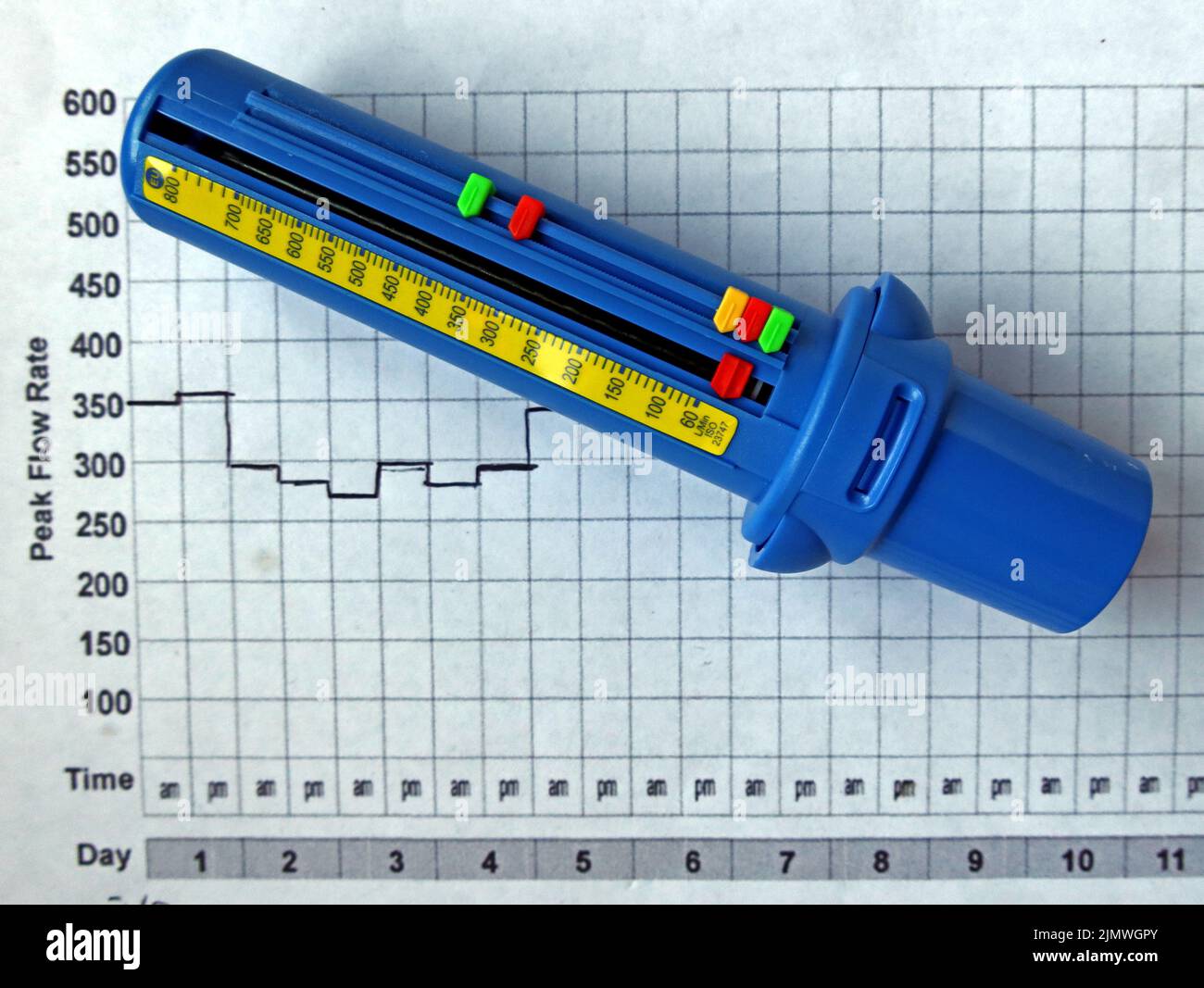 Blue Peak Flow Meter and peak flow rate chart, for diagnosing and monitoring asthma, PEF, peak expiratory flow Stock Photo