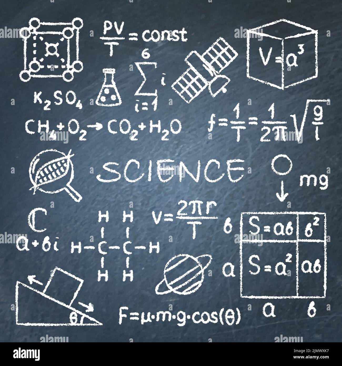 Science chalkboard poster with formulas and equations. Scientific