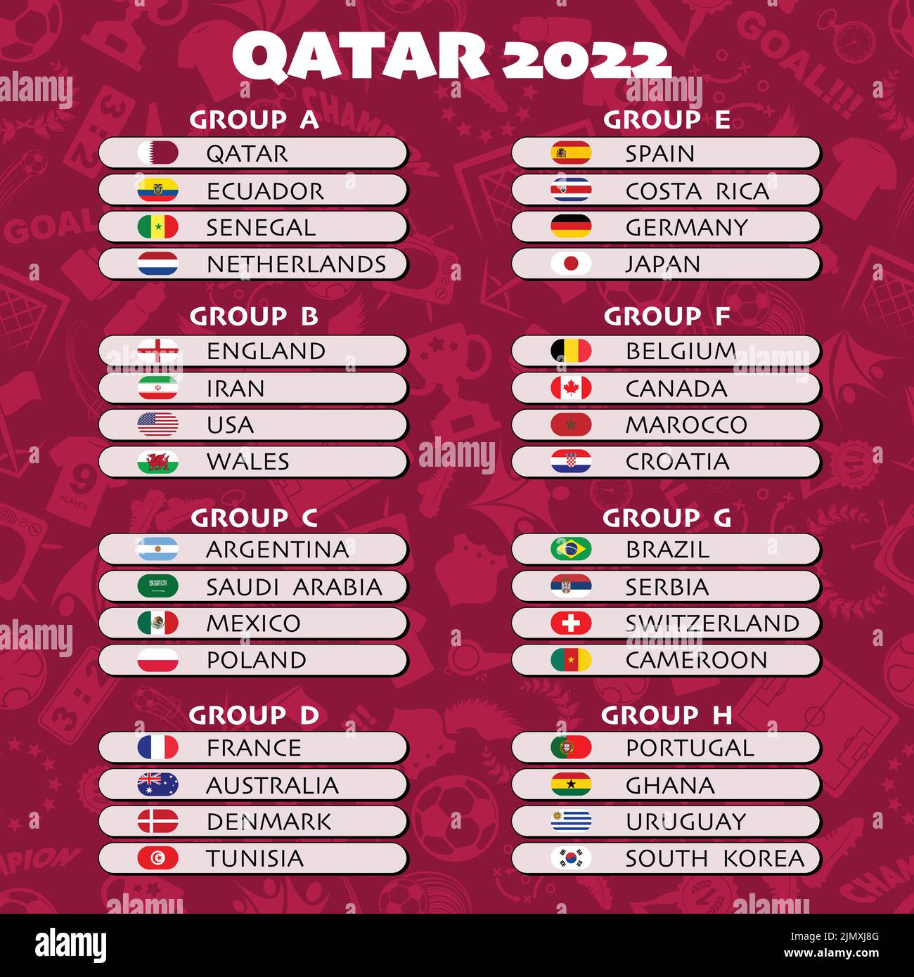 Vector table of the group stage of the World Football Championship 2022.  Each group is in a different color Stock Vector