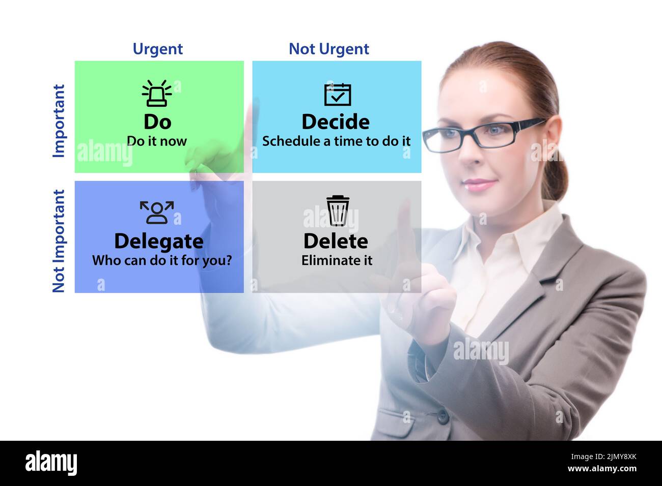 Businesswoman using eisenhower matrix for her priorities Stock Photo ...