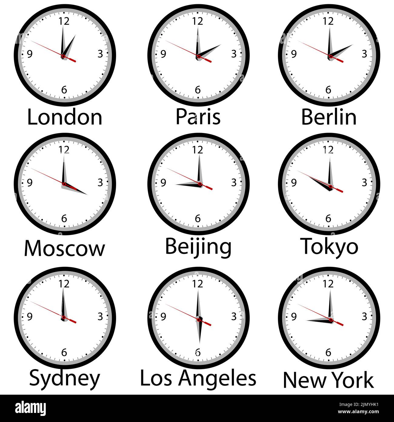 World Clock Time Zones