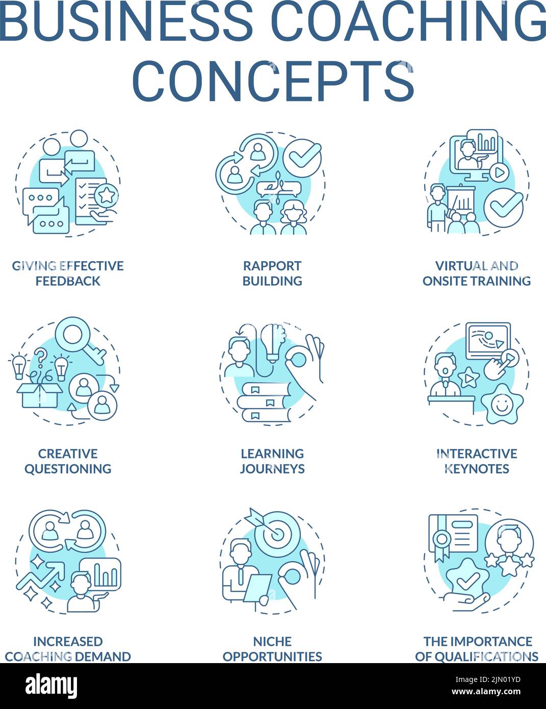 Business coaching turquoise concept icons set Stock Vector