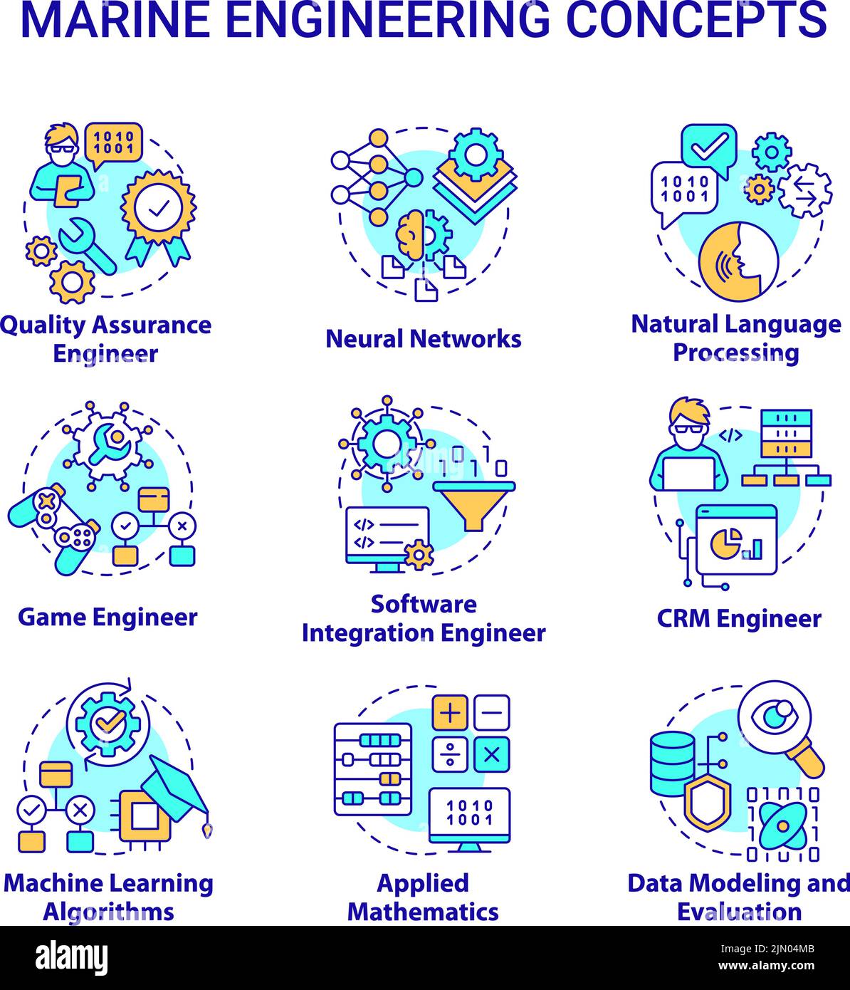 Learning modern professions concept icons set Stock Vector