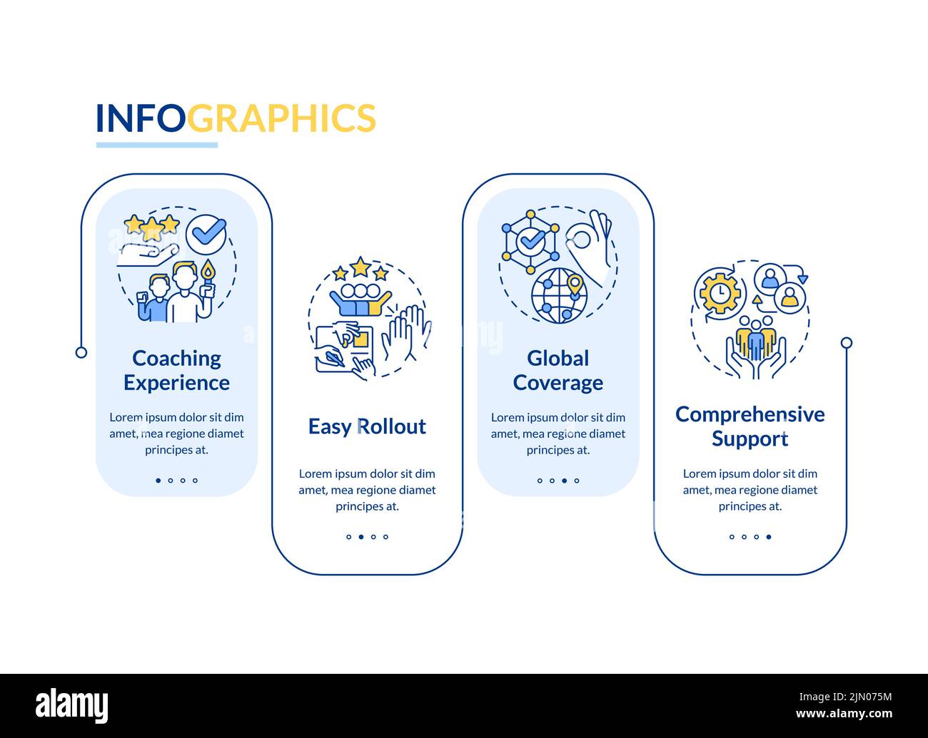 Business coaching platform benefits rectangle infographic template Stock Vector