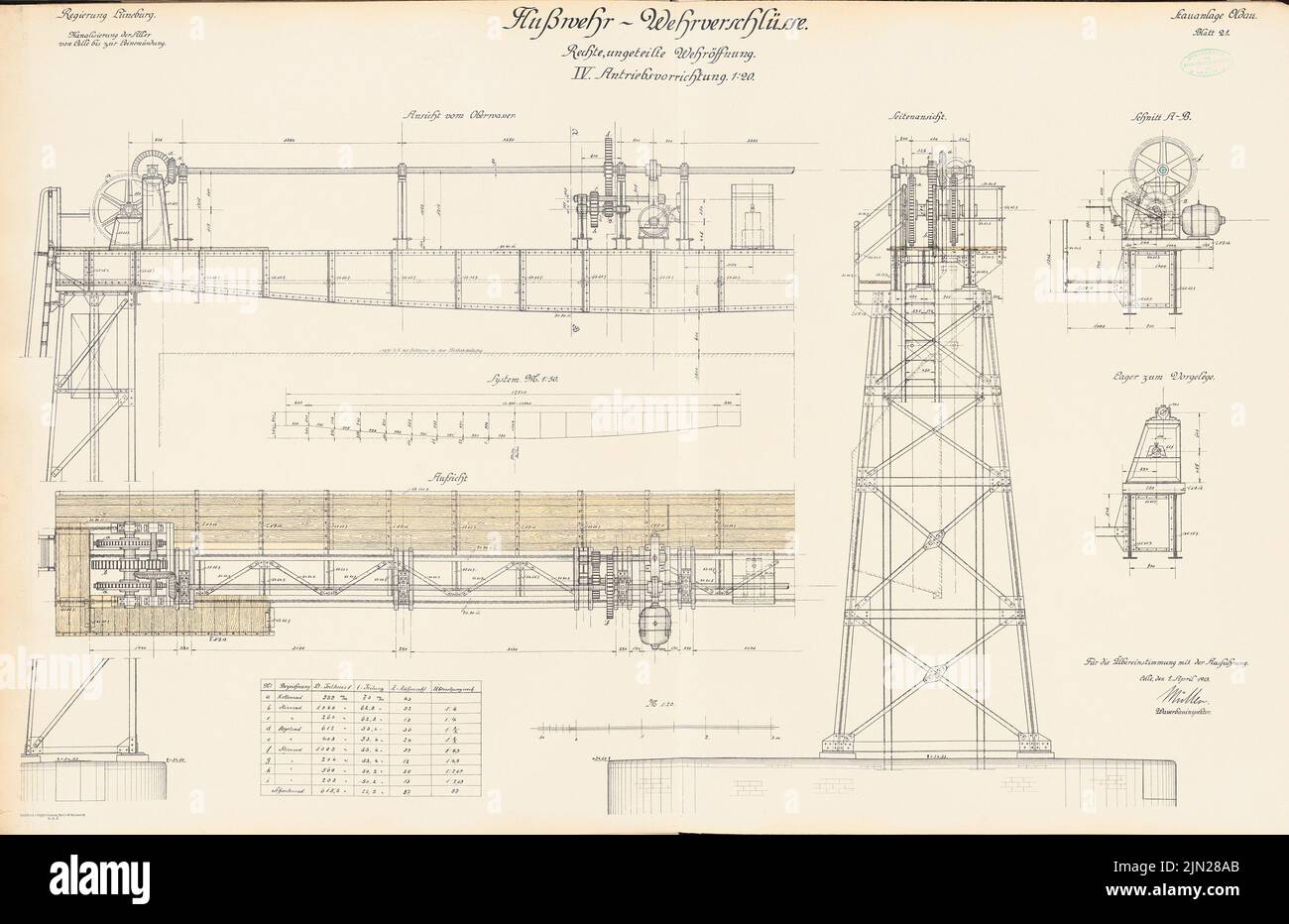 N.N., Canalization of the Aller. River Weir - military closures, Oldau: Right undivided military opening, drive device: views, supervision, cut, detail 1:50, 1:20. Lithograph colored on the cardboard, 63.6 x 98.2 cm (including scan edges) Stock Photo